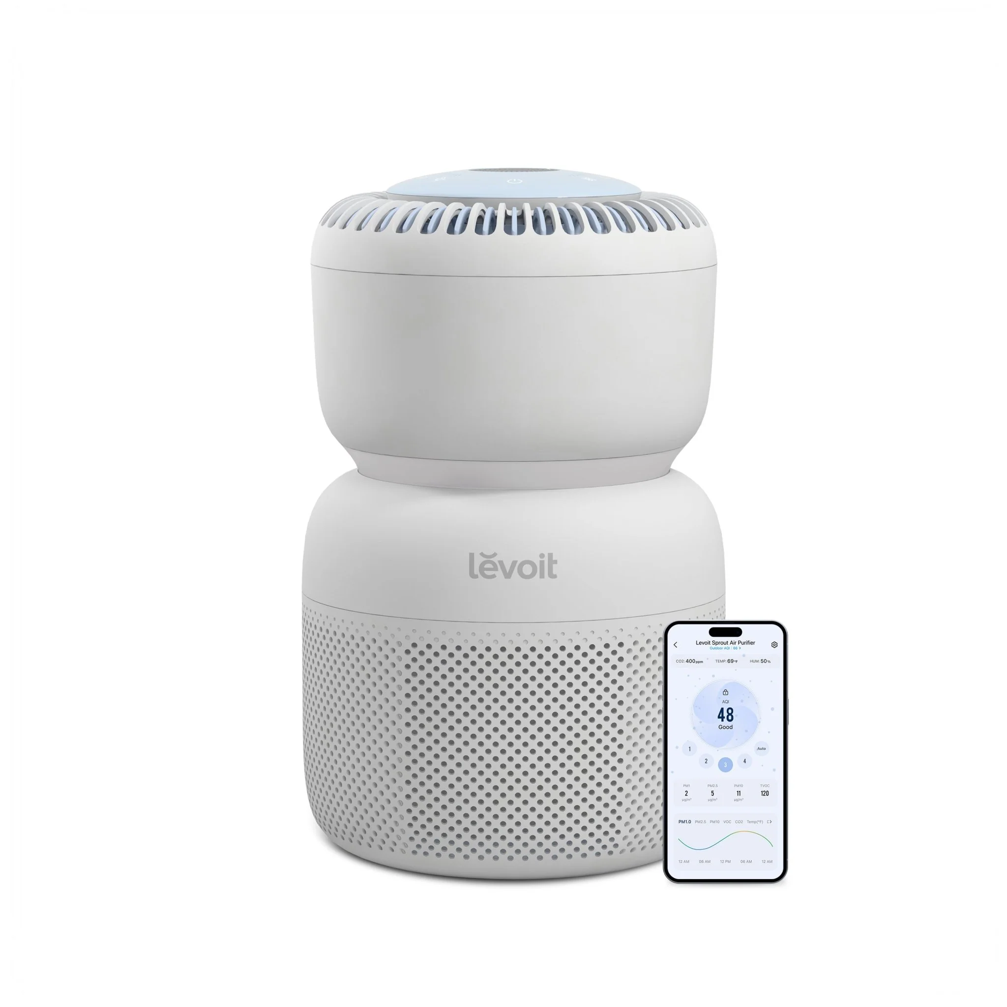 2025 Levoit Sprout Luchtreiniger