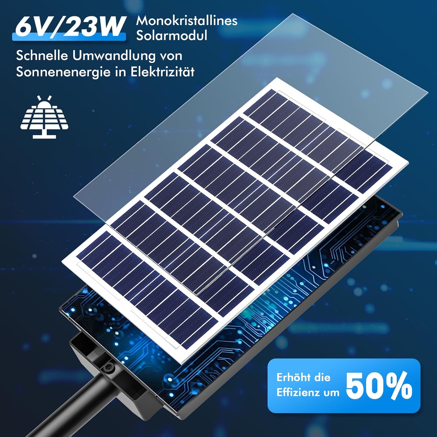 1200W Solar Straßenlaterne, 120000LM 6500K Solar Wegeleuchte mit Bewegungsmelder, IP65 Wasserdichte Solarlampen Strassenlaternen mit Fernbedienung für Hof, Garten, Parkplatz