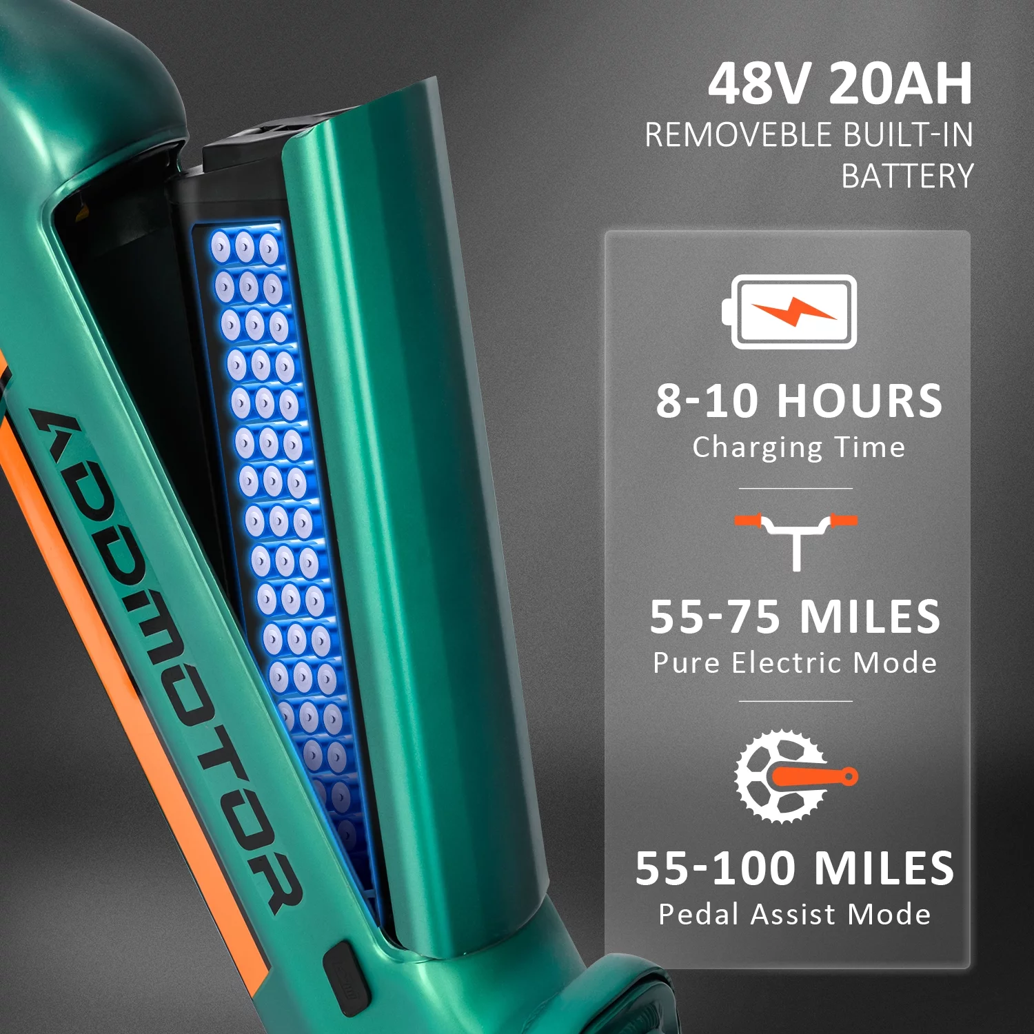 2025 Addmotor Electric Bike for Adults, 750W Folding Electric Bike, 20'' Step-Thru Strong Frame Fat Tire M-160 Electric Bicycle 100 Mi Long Range Foldable Ebike W/Torque Sensor & Hydraulic Brakes,Sky Blue