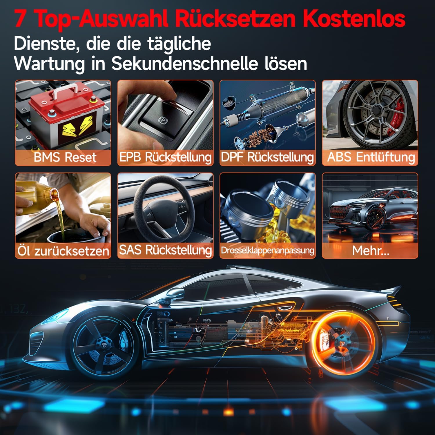 Launch CRP123I V2.0 OBD2 Diagnosegerät Auto, 4 Systeme Auslesegerät Auto, Launch Diagnosegerät mit Öl/EPB/DPF/SAS/BAS/BMS/Drosselklappe Reset, Auto VIN, Batterie-Test, Lebenslanges Update Scan Tool