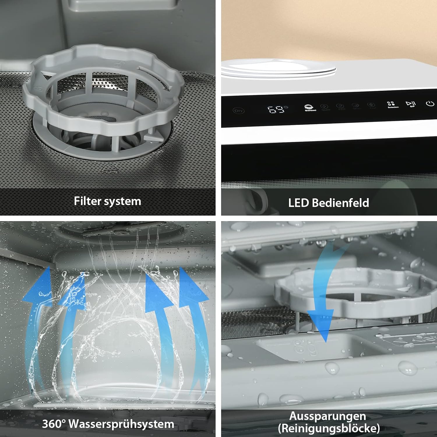 Fullwatt Mini Geschirrspüler für 3 Gedecke Freistehender Tischgeschirrspüler, mit/ohne Wasseranschluss nutzbar, ragbarer Geschirrspüler mit 5+1 Programme Integriertem 5 Liter Wassertank Touch Control