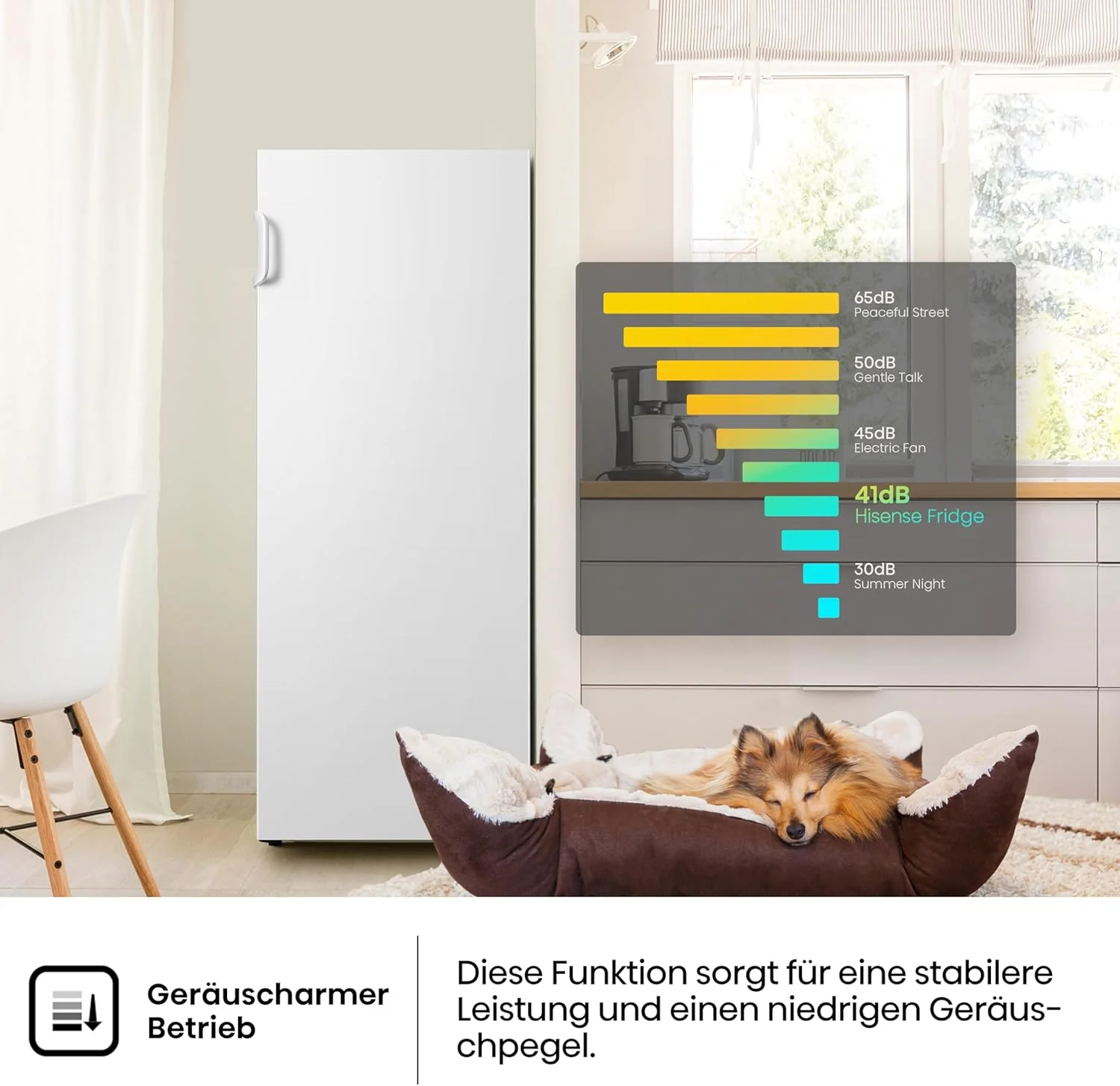 Hisense FV191N4AW2 Vriezer/ TotalNoFrost/ SuperFreeze/ Deuralarm/ Multiflow 360��/ BigBox/ 143,4 cm/ Vriesgedeelte 147 l/ 41 dB/ 205 kWh/Wit