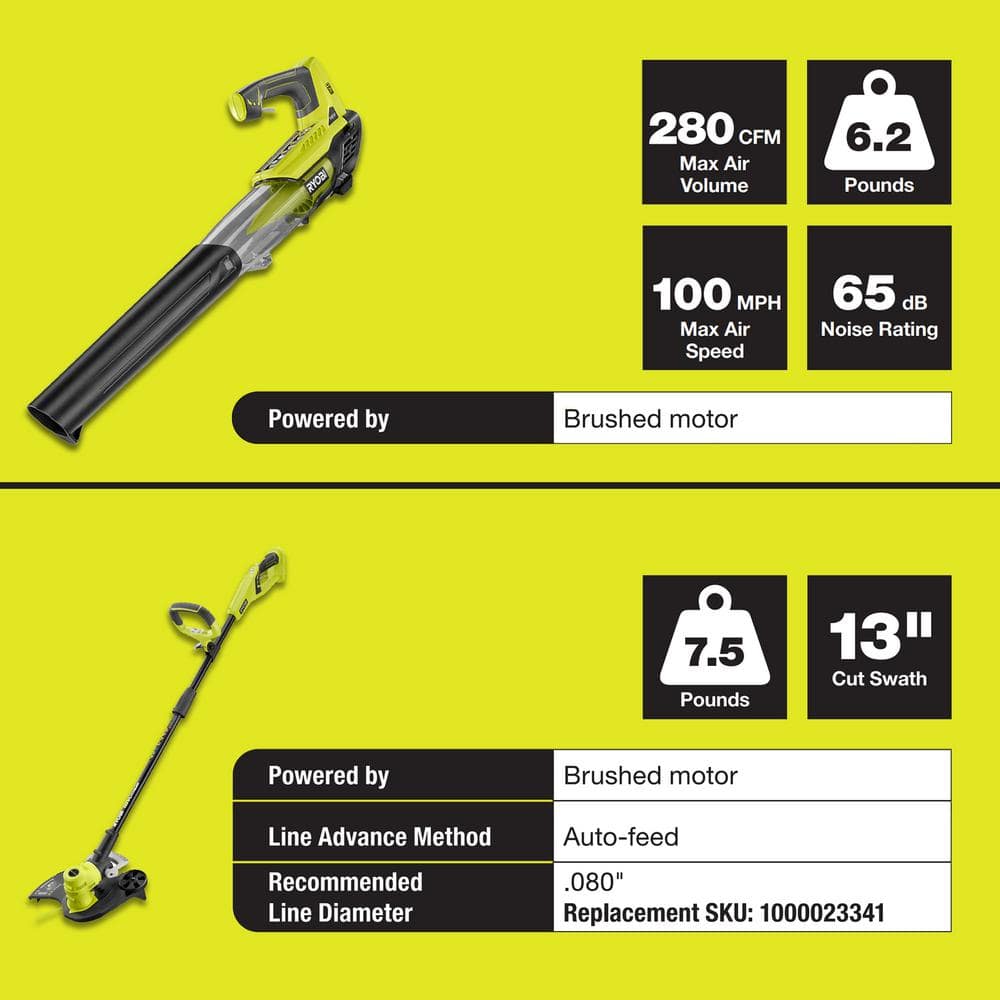 ONE+ 18V Cordless Battery String Trimmer/Edger and Jet Fan Blower Combo Kit with 4.0 Ah Battery and Charger P2035