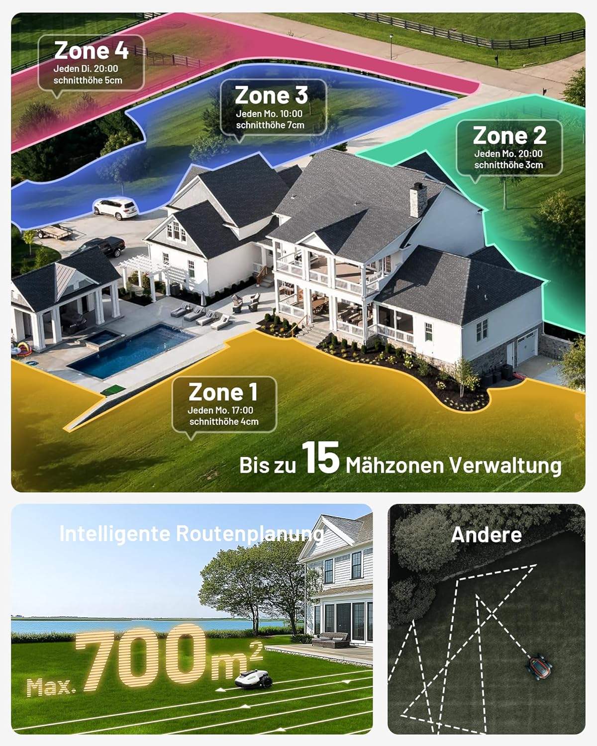MAMMOTION YUKA Mini 700 Mähroboter ohne Begrenzungskabel, NetRTK+Vision, Keine RTK-Antenne erforderlich, Auto-Kartierung, Empf. 700m², Max. 1100m², mit 4G-Modul, 50% Steigung