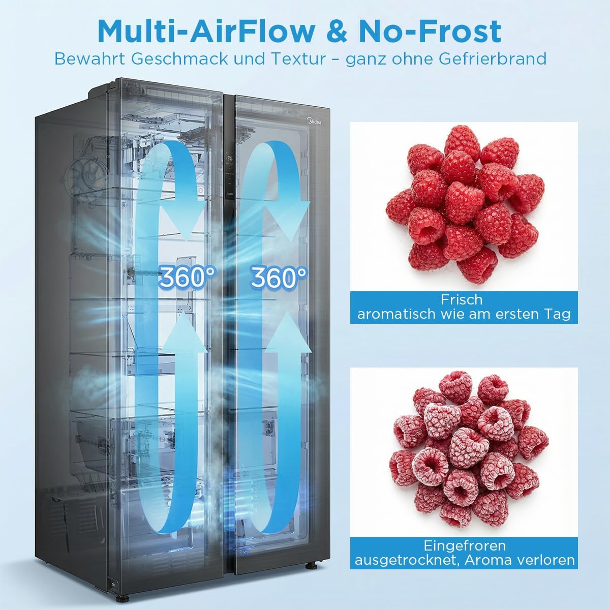 Midea Side by Side Kühlschrank MDRS710FGD46W, 553L XXL-Kapazität, Wasserspender, Inverter Kompressor, SuperCool & SuperFreeze, 360° Multi-Air Flow, No-Frost, 37dB Leise, Steel Gray