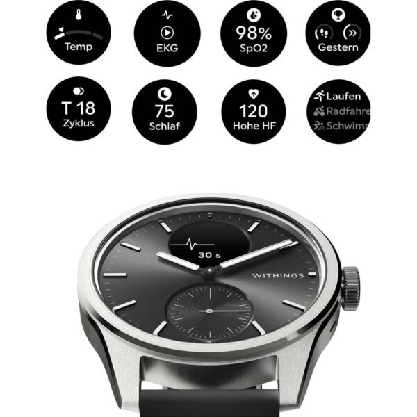 ScanWatch 2 Withings