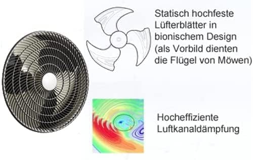 DIMSTAL 12000 BTU 3,6kW ULTRA - Split airconditioning + verwarming ECO Smart WiFi Zelfreinigend Super-ionisator Follow Me complete set stil incl. 3m leidingen