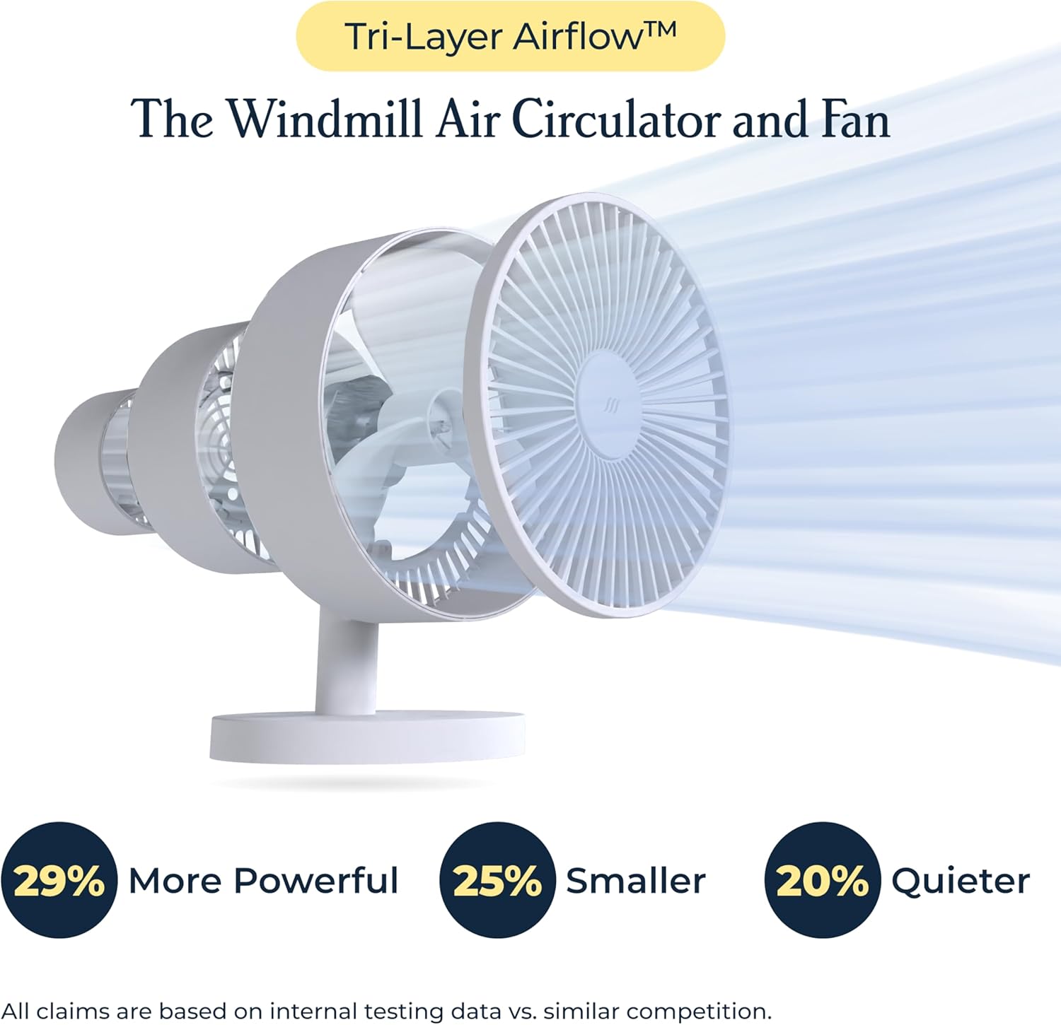 Windmill Amazon Smart-Luftzirkulator und Ventilator mit Fernbedienung und WLAN/App, 18 dB, flüsterleise und dreischichtiger Luftstrom, Farbe: Marine