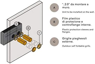 Innova - Kompaktes Klimagerät, ohne Außeneinheit, 2.0 Innova – 12 PS, undurchsichtiges Weiß