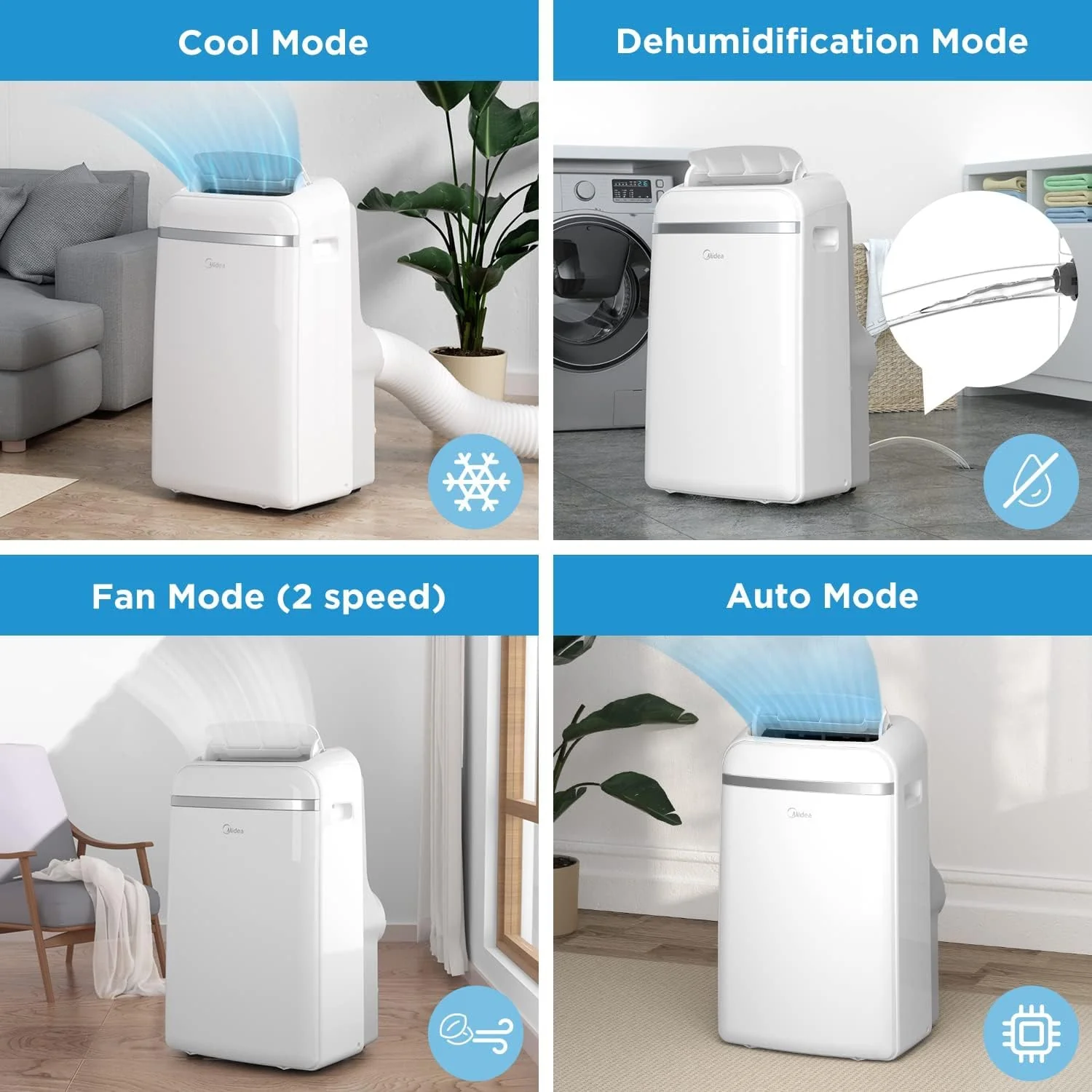 Midea Mobiele Airconditioner MPD-12CRN7, 12000 BTU 3,5kW, Koelen&Ventileren&Ontvochtigen, Ruimtegrootte tot 117m3(43�O), Mobiele Airco met Afvoerslang