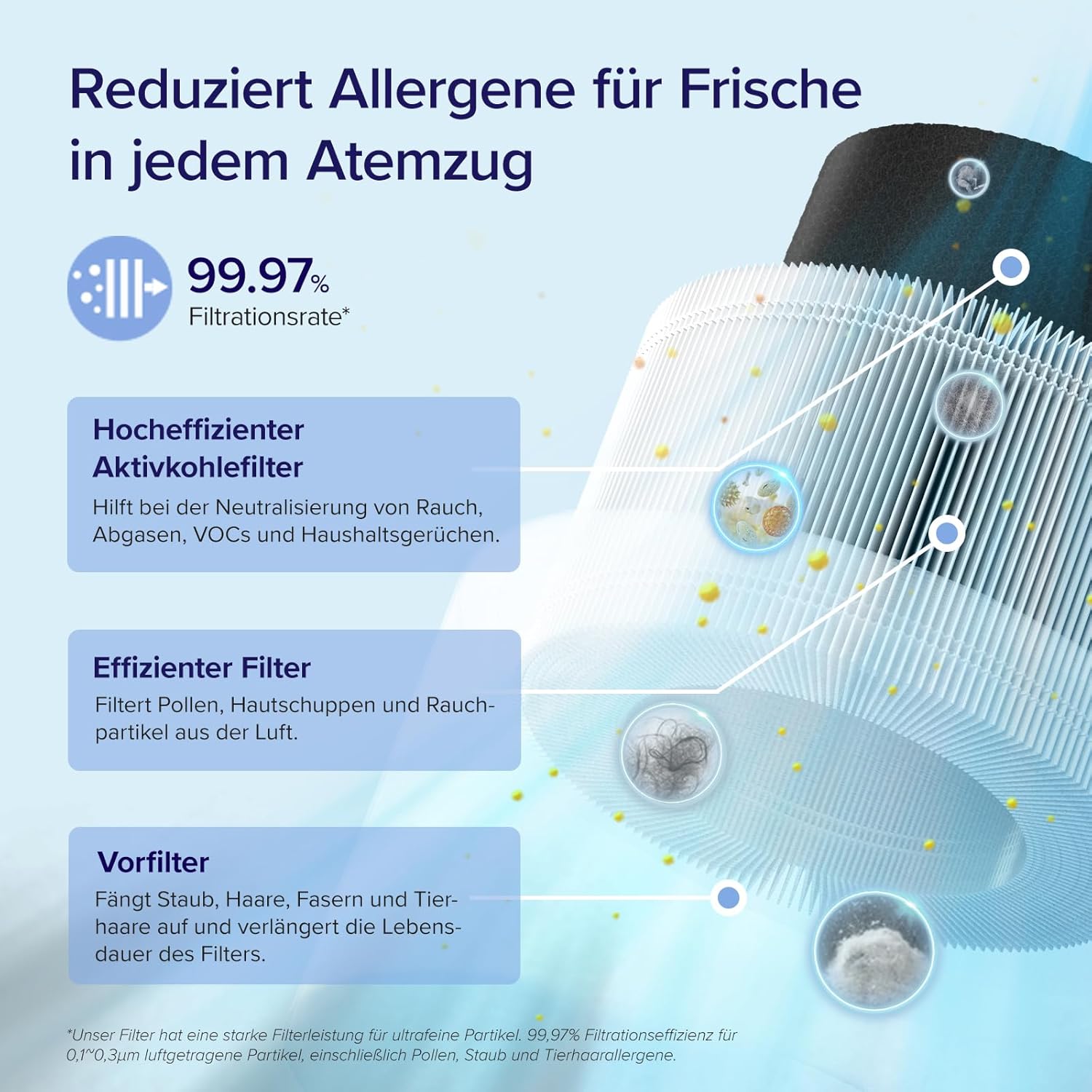 Rowenta QU5062 Eclipse 3in1 Luftreiniger, Heizlüfter, Ventilator, filtert 99,9% der Partikel, für 30 m2 Raumgröße, schnelle Heizung bis zu 35°C, automatischer Tag- und Nachtmodus, Schwarz/Grau