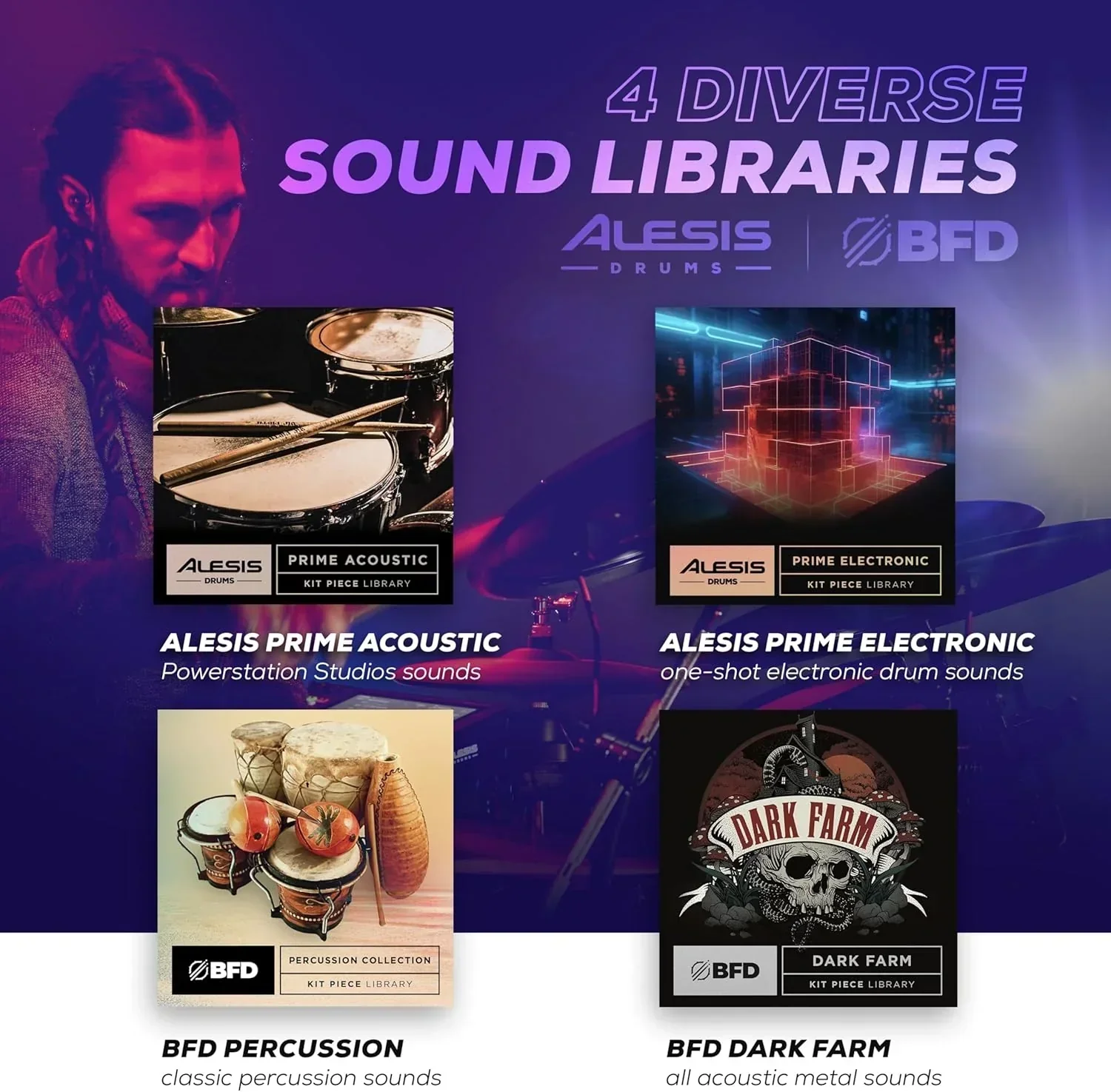 Alison Strata Prime Electronic Drum Set with Touch Screen Dual Area Grid Head