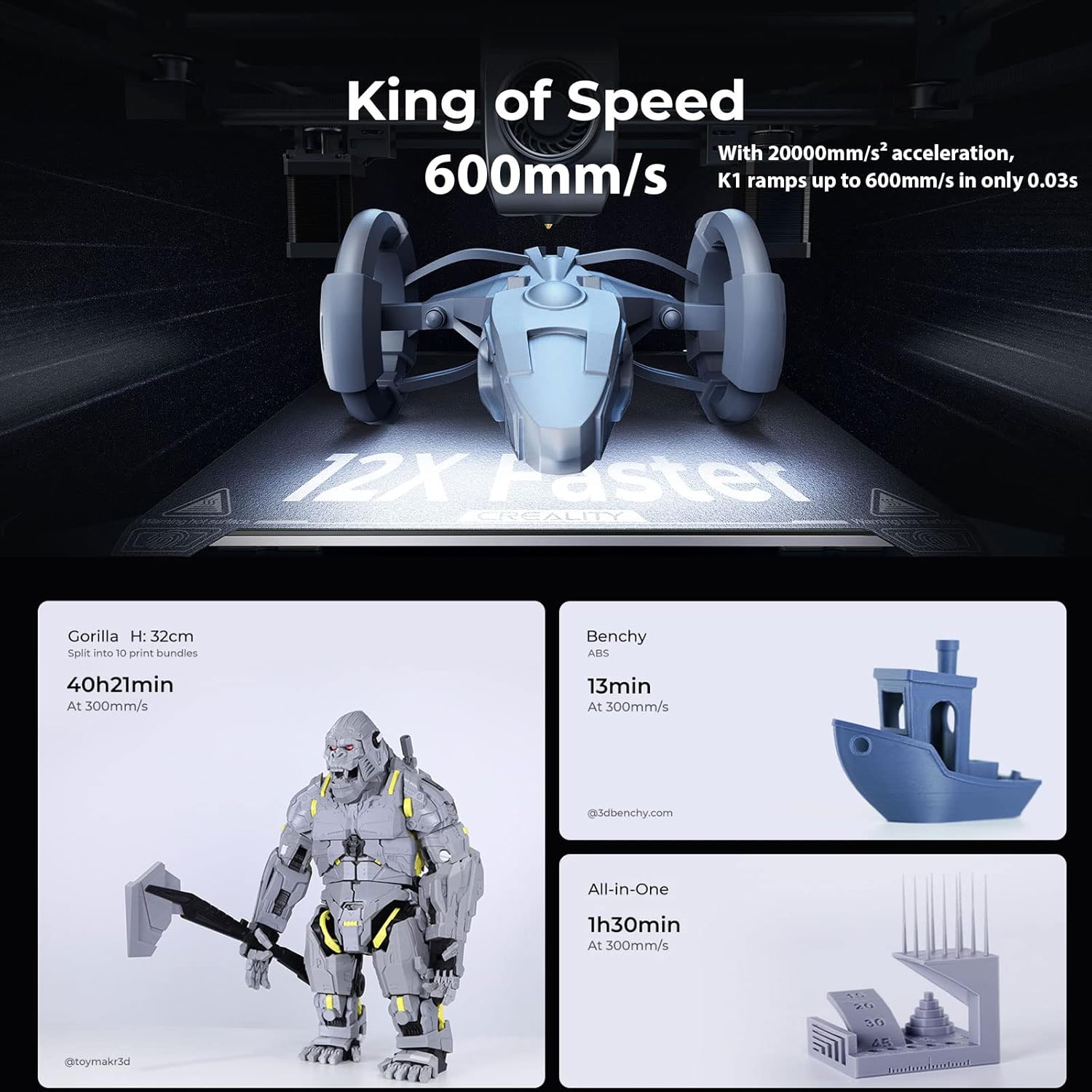 Creality K1 Speedy 3D Drucker, 600 mm/s Druckgeschwindigkeit, FDM 3D Printer, 32m³/s Flow-Hotend, Doppellüfter, Fernüberwachung, Automatischer Nivellierung und Touchscreen, 220x220x250mm