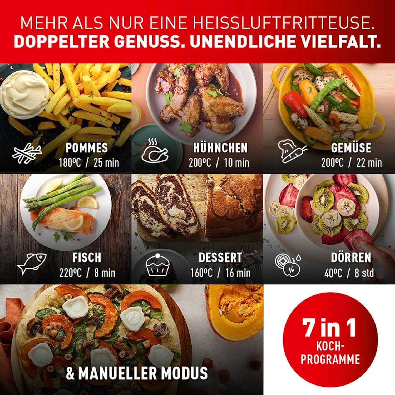 Tefal Dual Easy Fry Heißluftfritteuse Doppelkammer, 5,2/3,1 L Fassungsvermögen, zwei unabhängige Schubladen, 7 automatische Programme, energiesparend, schwarz, EY9018