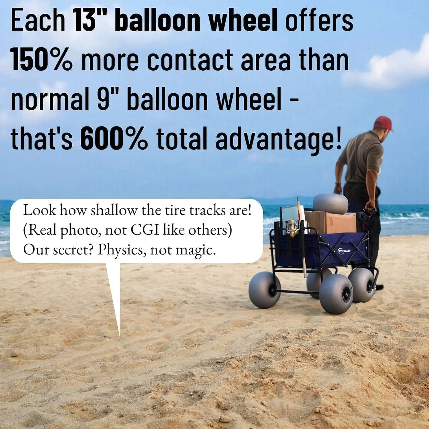 Beach Cart with 13