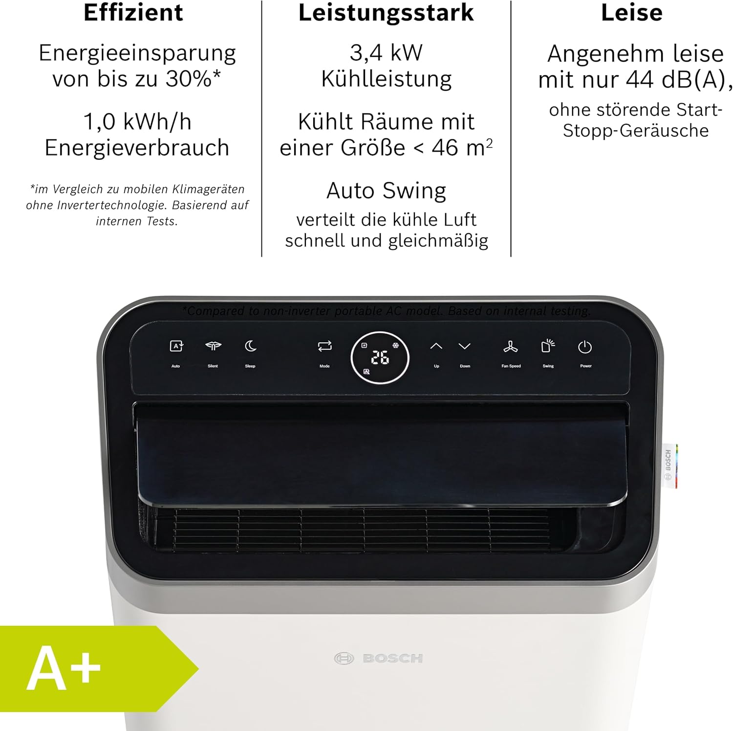 Bosch Cool 4000 Mobiles Klimagerät - 3-in-1: Klimagerät, Luftentfeuchter, Ventilator - 2,6 kW für Räume bis zu 35m² - Mit Auto-Modus, Silent-Modus & Sleep-Modus