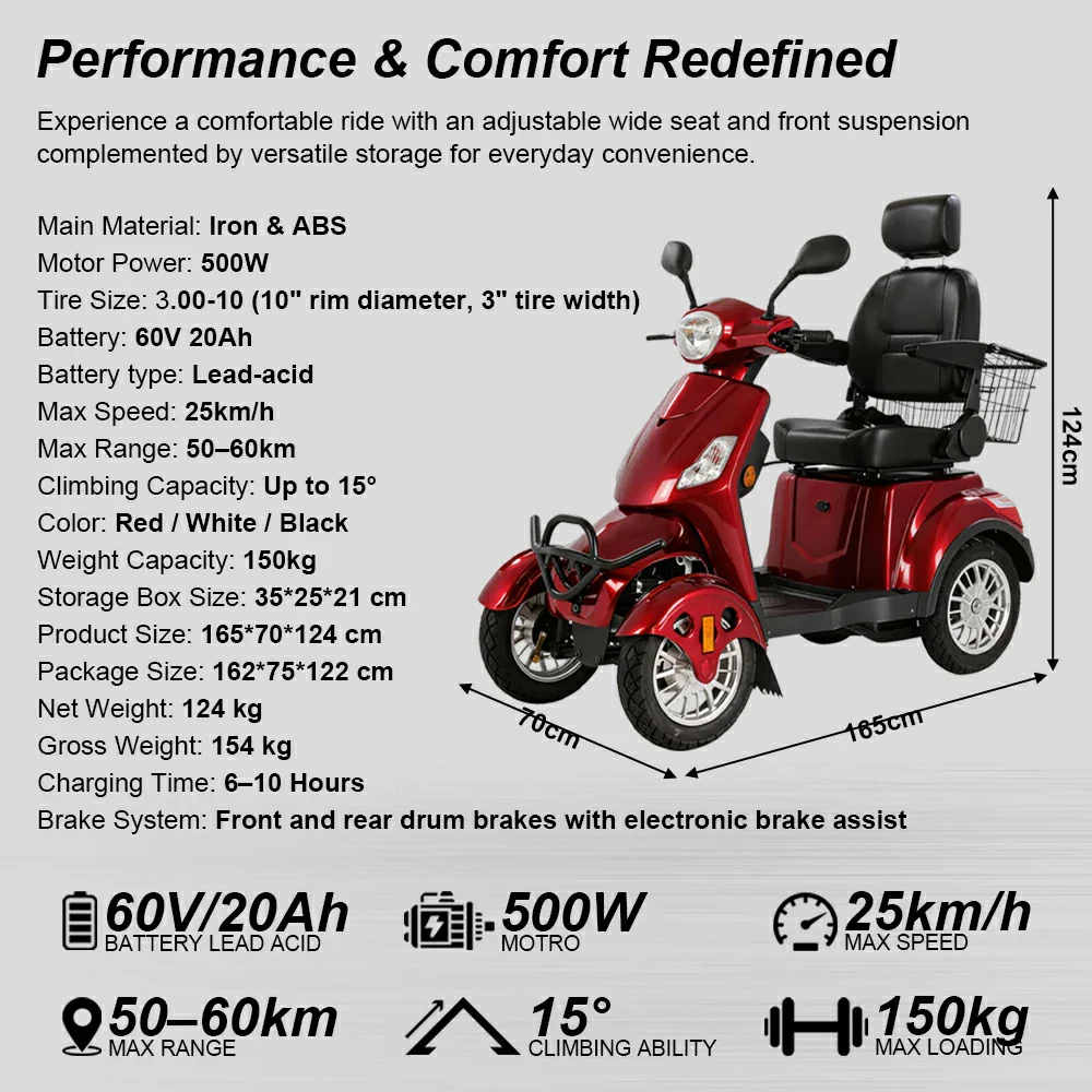 4-Wheel Electric Mobility Scooter with 3 Selectable Speed Modes and 500W Motor, 150kg Max Load