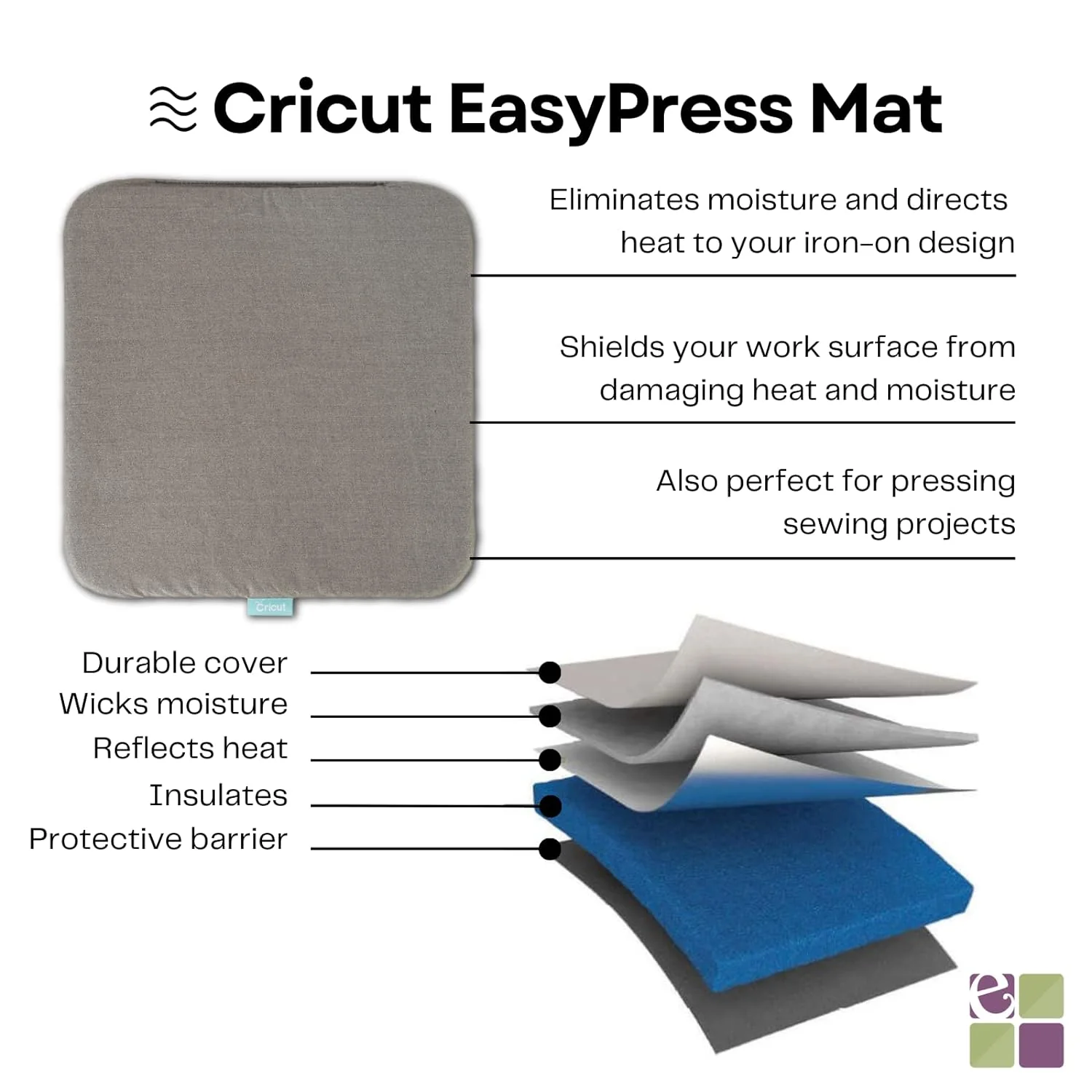 9x9 with Infusible Ink Sheets & Pens, Coasters and 20x16 Heat Mat Bundle - Beginner DIY Project Kit for Home Decor Projects and Custom Apparel, Iron Pressing
