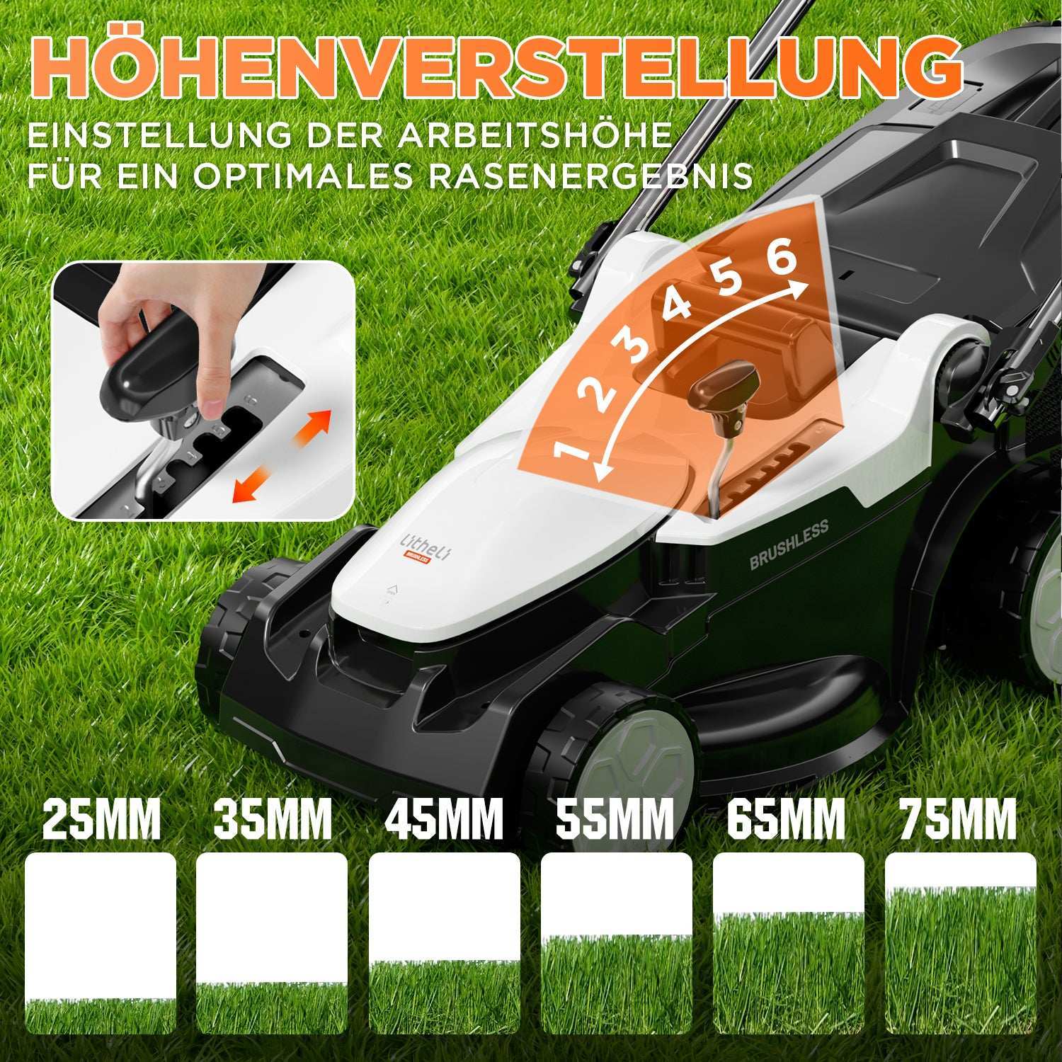 2025 U20 2 x 20V 37 cm Borstelloze Grasmaaier | Inclusief 2 �� 4,0 Ah en 2 �� 4,0 Ah SE-accu��s | Moeiteloos maaien van gazons tot 600 m2