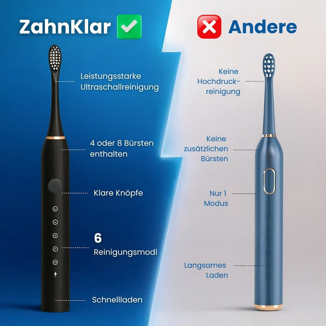 Elektrische Zahnbürste mit 6 Modi für Erwachsene und Kinder