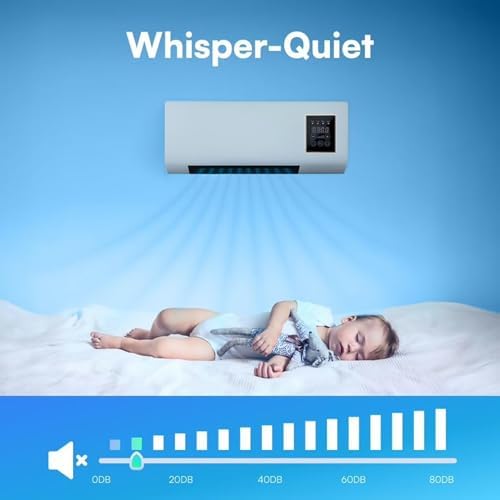 Wandmontage Klimaanlage mit Fernbedienung, 1800W Dual-Mode-Heizungskühler Lüfter für Raum, leise tragbare Klimaanlage mit Timer, energieeffiziente Kühlung für Home Office Schlafzimmer