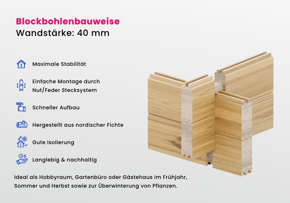 Alpholz Gartenhaus Maria mit Anbau & Schleppdach aus naturbelassenem Holz mit 40mm Wandstärke 598 x 272 cm