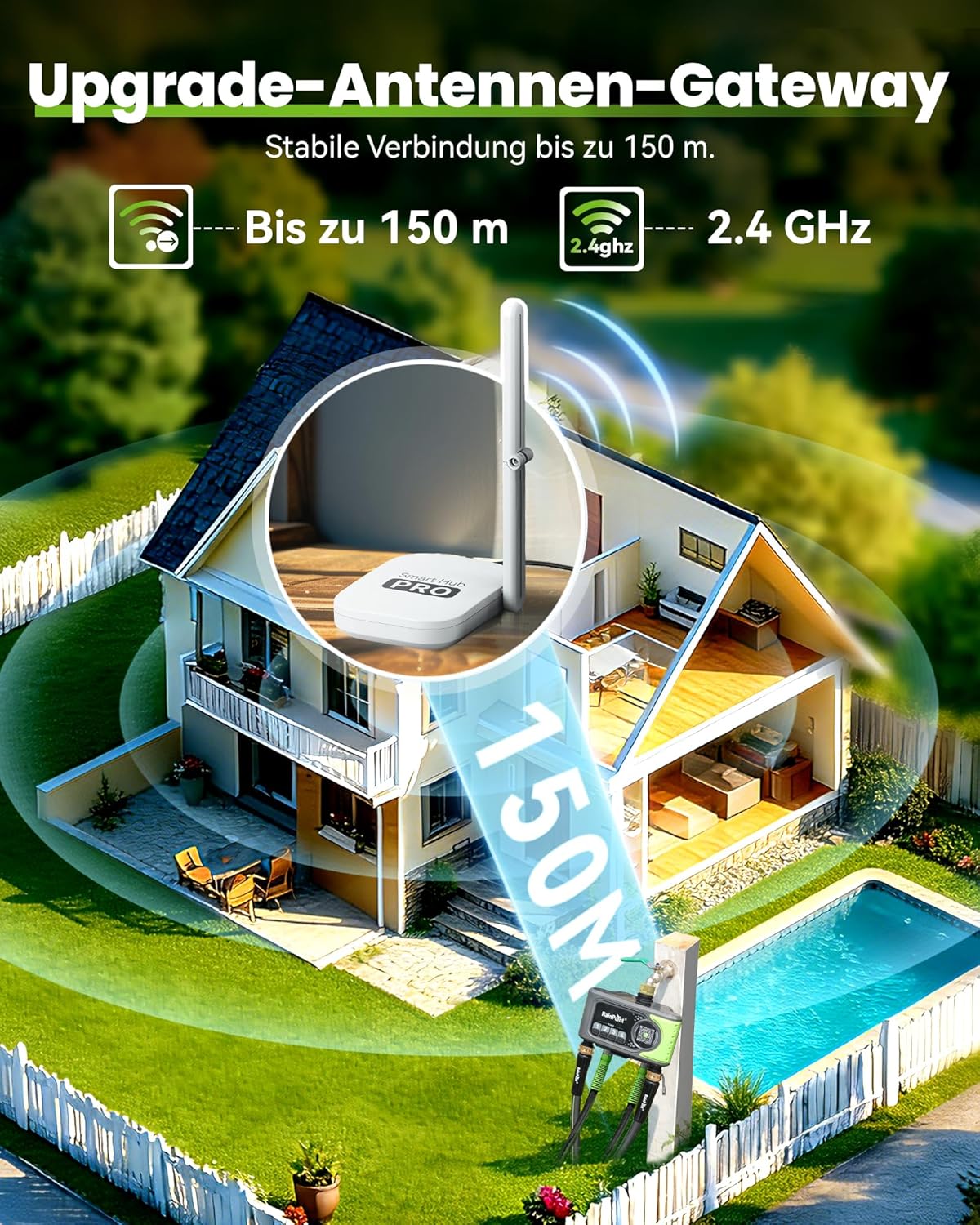 RAINPOINT Bewässerungscomputer WLAN mit 4 Ausgängen, Messing Ein- und Ausgang, Bewässerungsuhr 4 Zonen mit wetter- & bodenbasierter Steuerung, App- & Sprachsteuerung für Garten und Rasen