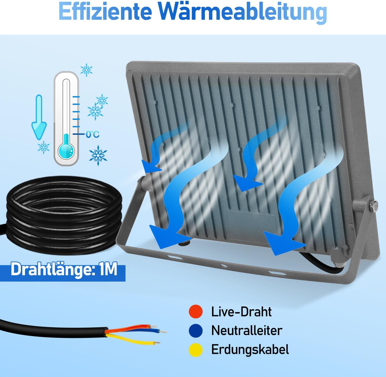 10x200W LED Strahler Außen, Superhell 19800LM Wandleuchte 6000K Kaltweiß Scheinwerfer, IP66 Wasserdicht Außenleuchte mit 100cm Kabel, für Hinterhof Auffahrt (kein Stecker)