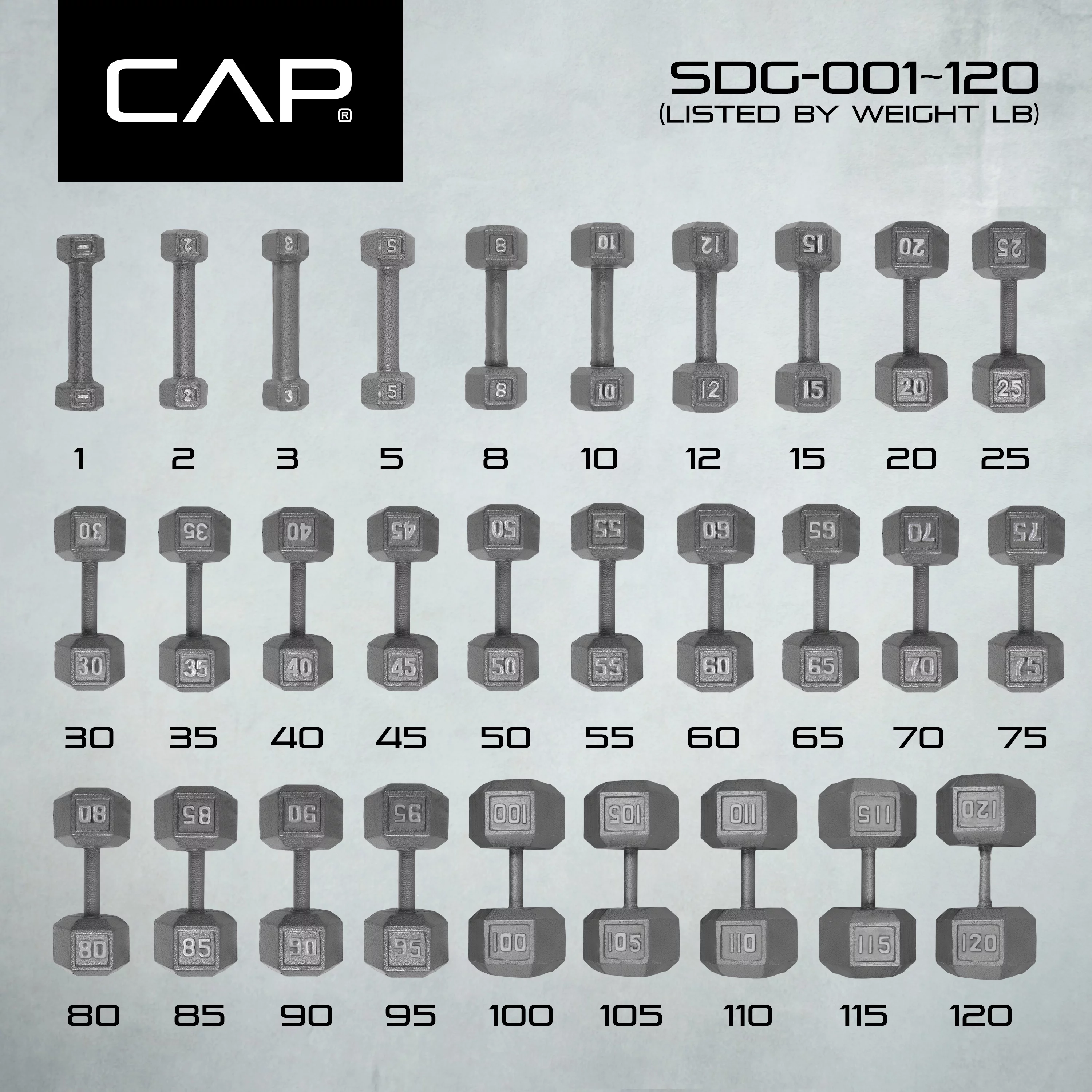 CAP Barbell 85 lb gietijzeren hexagonale dumbbell, los verkocht