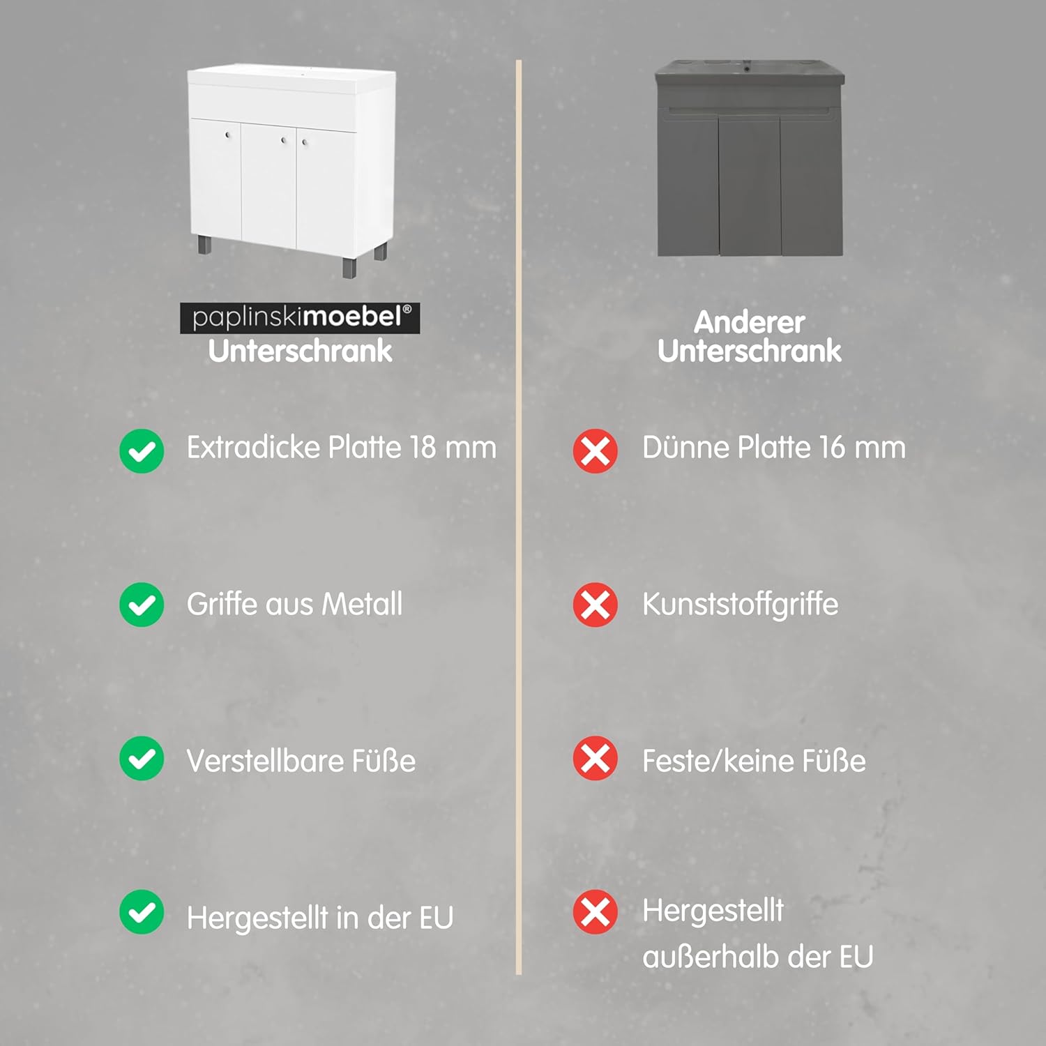 Waschbecken mit Unterschrank 80 cm Breit | Badezimmerschrank IGA Sink | Badmöbel Set für Badezimmer & Gäste-WC | Waschtisch mit Unterschrank Stehend | Waschbeckenunterschrank Weiß