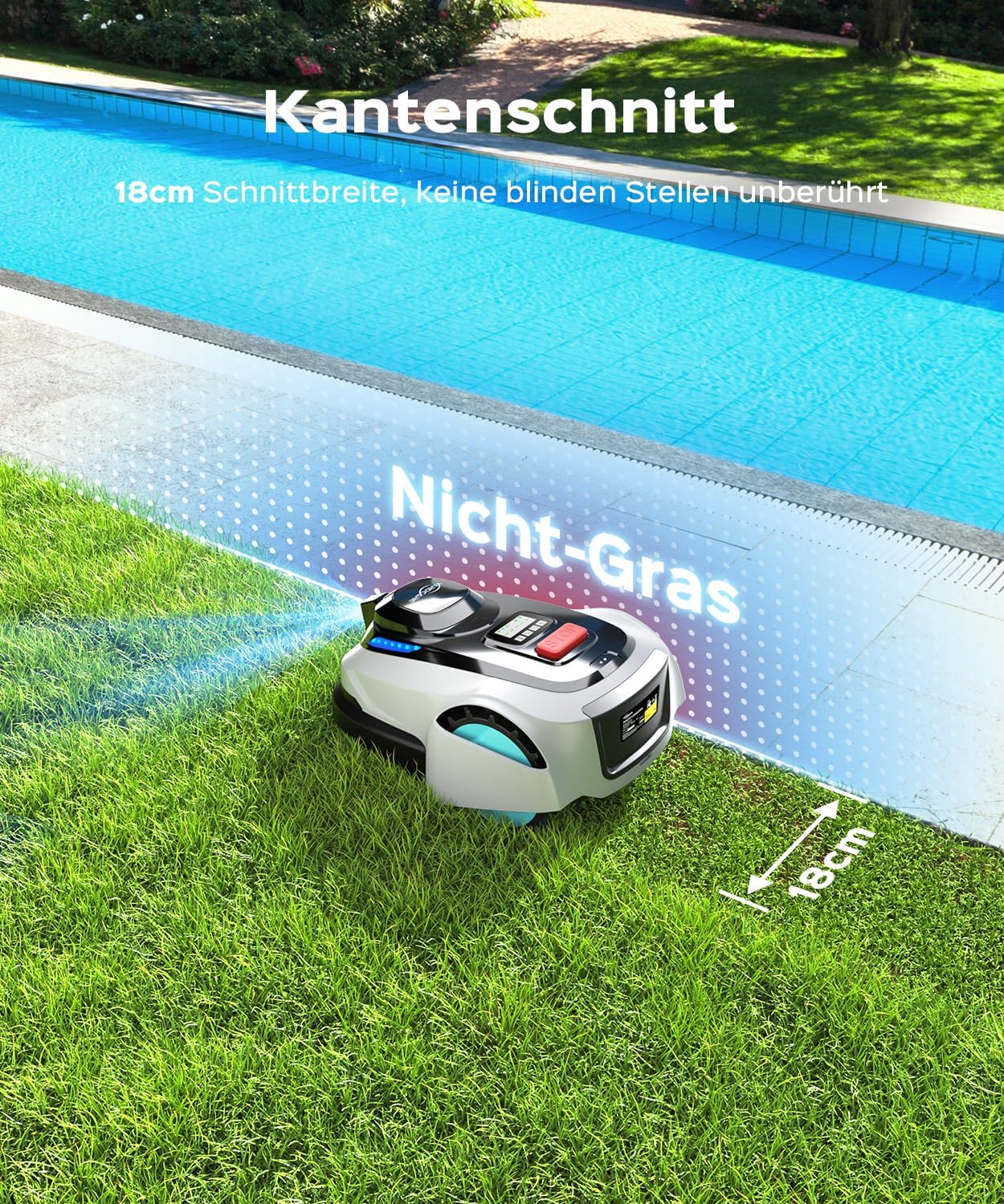 YARDCARE N1600Pro Mähroboter ohne Begrenzungskabel mit RTK- & KI-Vision-Navigation für Gärten bis 1600 m², U-förmiges Mähmuster & Multizonen-Management Hindernisvermeidung, App-Höhenverstellung