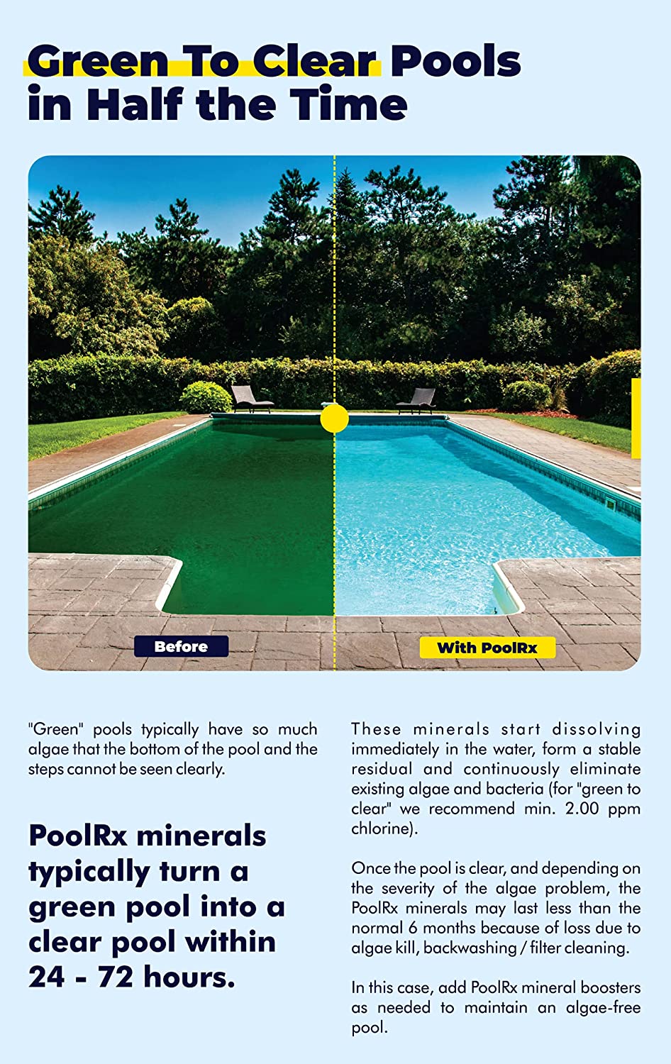 PoolRx 6-Month Algaecide Unit #101066, Treats 20k-30k Gallons, Black – Simplifies Pool Care
