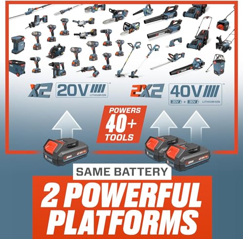 SENIX Soffiatore per foglie senza fili da 20 Volt Max* per eliminare i detriti da cantiere, velocità dell'aria variabile fino a 350 CFM 80 MPH, peso leggero, include batteria da 4,0 Ah e : Amazon.it: Giardino e giardinaggio