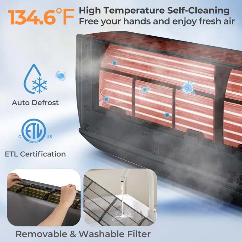 Eletriclife 22000 BTU 21 SEER2 208-230V Wifi Enabled Mini Split Air Conditioner and Heater Gray