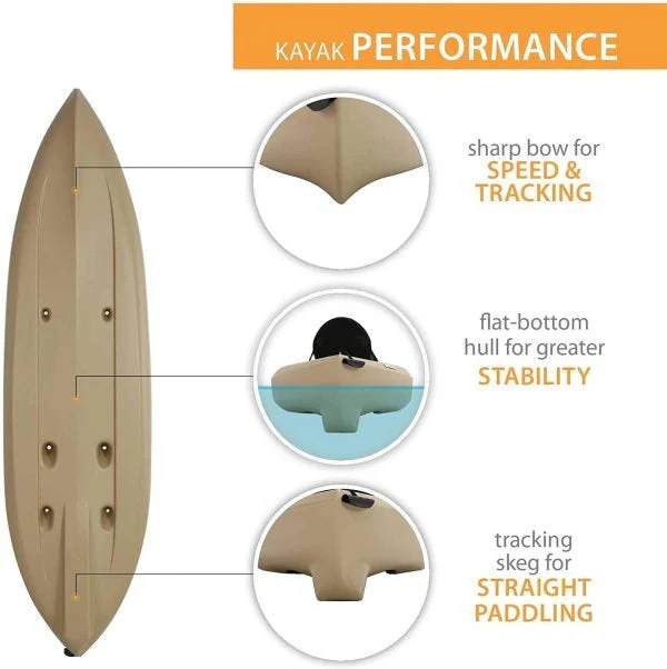 Lifetime 90806 Tamarack Angler 100 Fishing Kayak C 2-Pack (Paddles included)