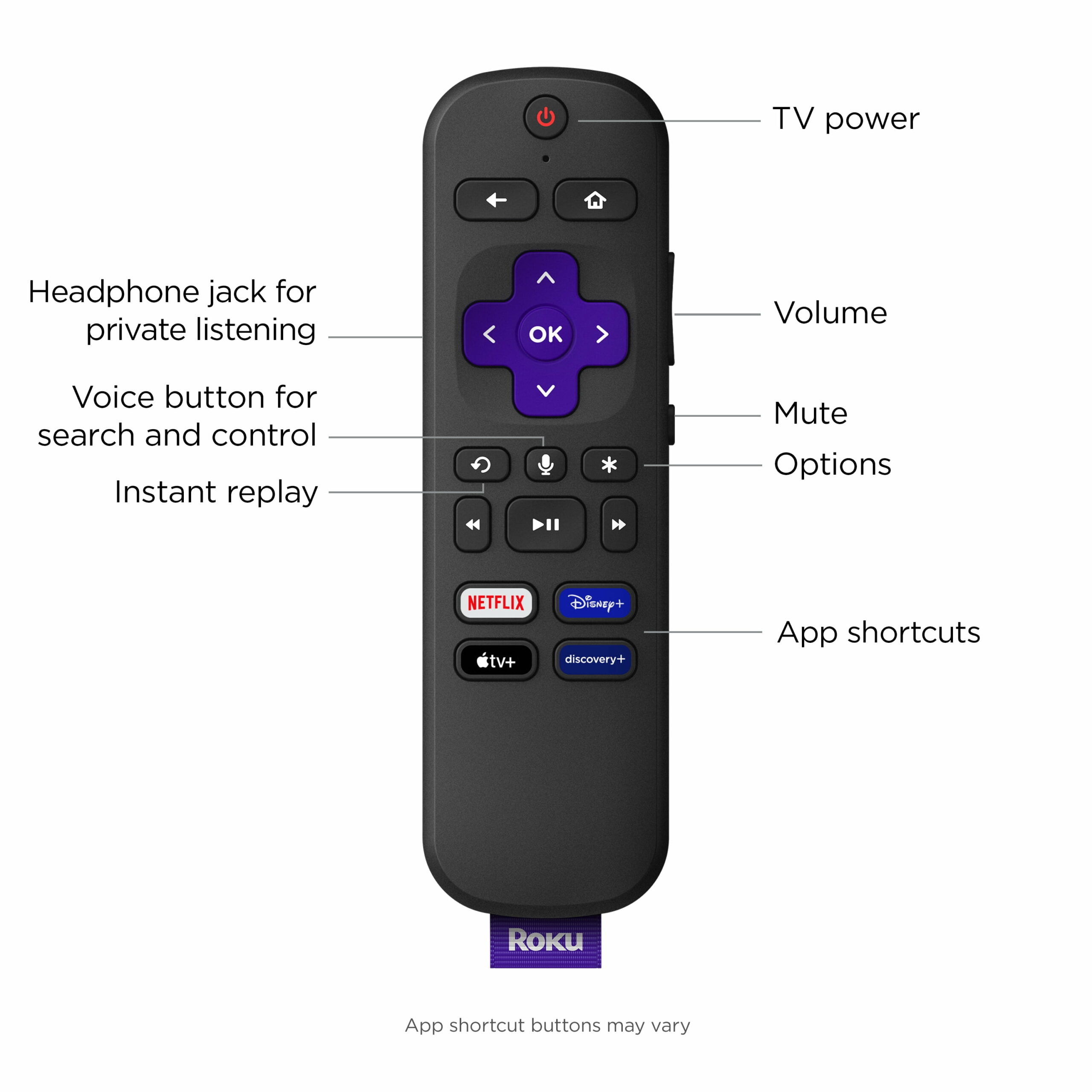 Roku Ultra LT 2021 4K HDR Streaming Device with Dolby Vision, Voice Remote & HDMI Cable