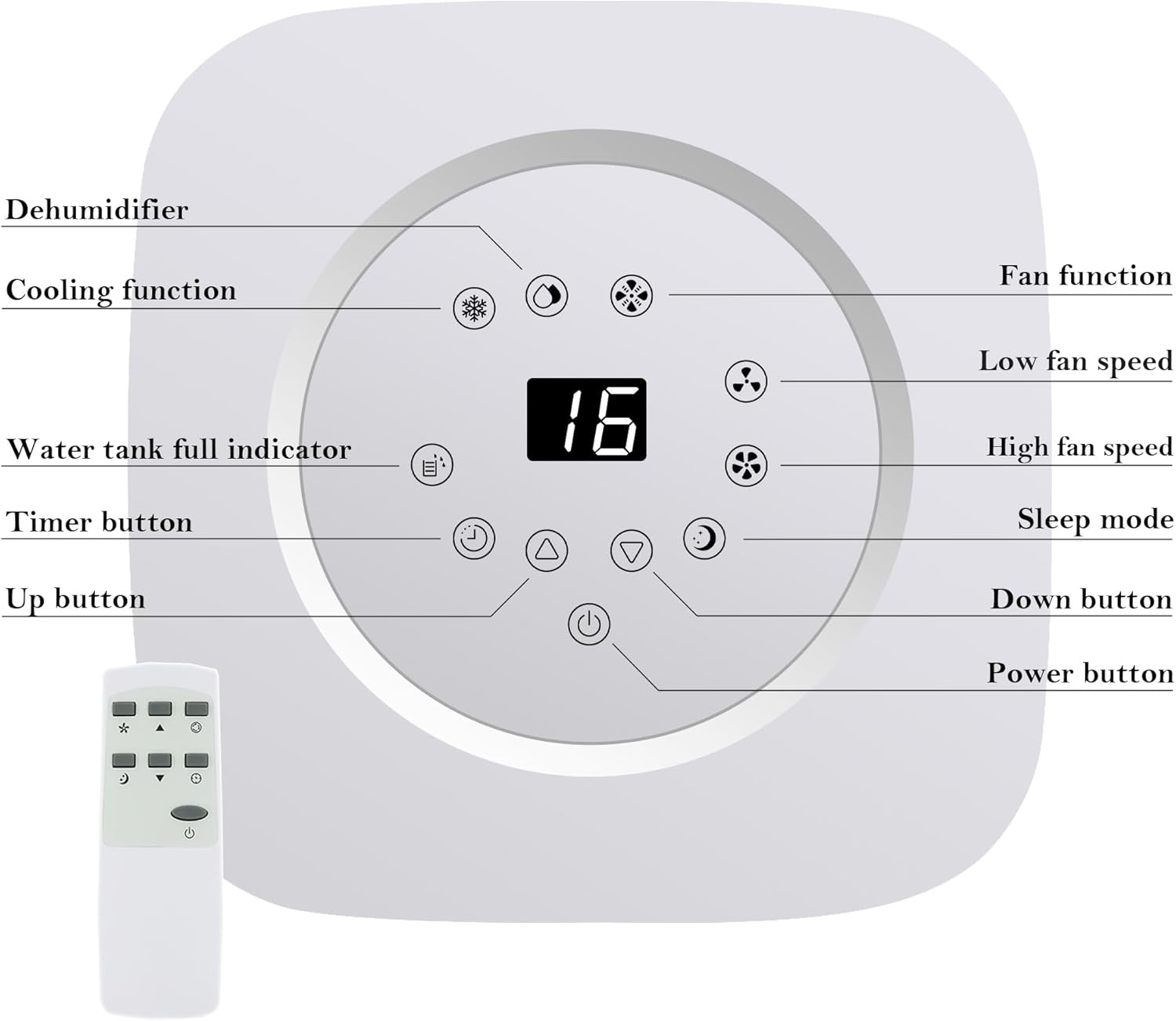 OZEANOS OT-AC-9000 Mobile AC Klimagerät mit Kühlleistung bis zu 9000 BTU/h, Leiser Betrieb unter 65 dB, Timer- und Sleep-Funktion, Kühl-Ventilator- und Entfeuchtungsmodus für Räume bis 90 m3