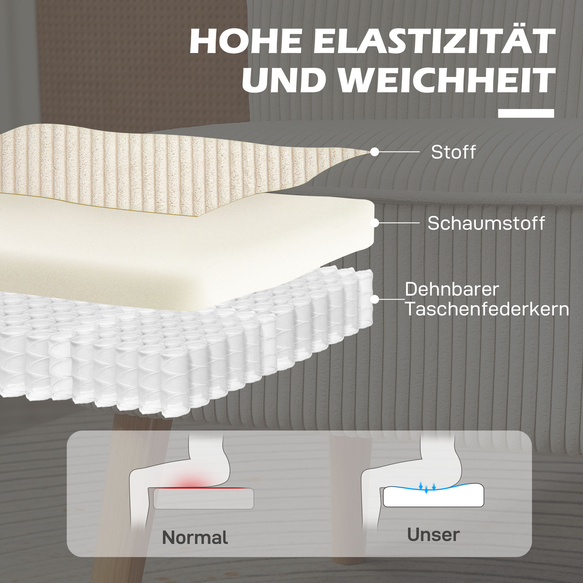 Tweezitsbank, Zachte Bekleding, Onderhoudsvriendelijk, Tot 150 kg Belastbaar, 117 x 56,5 x 77 cm, Cr��me Wit
