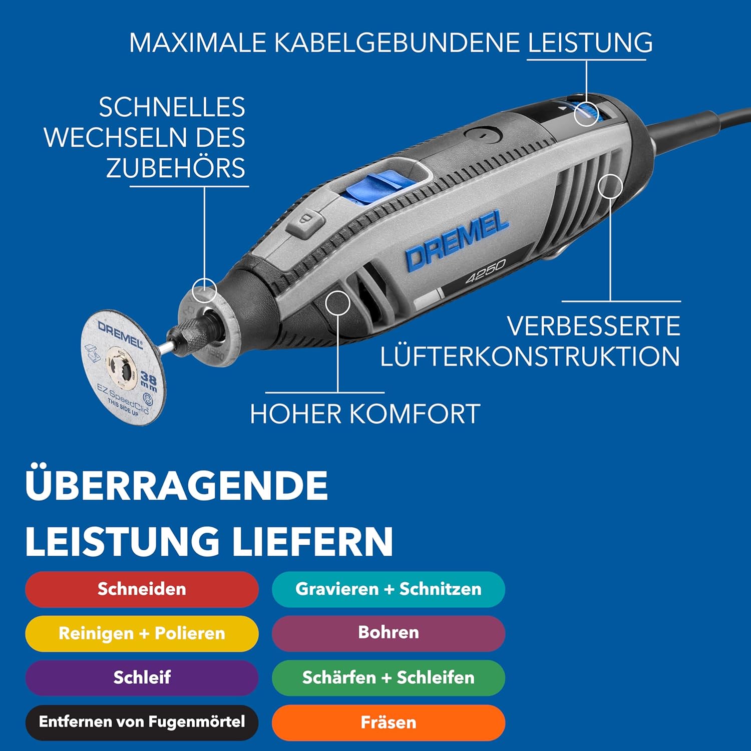 Dremel 4250 Multitool 175W, variable Drehzahl 5.000-35.000 U-min, Multitool-Kit mit 6 Aufsätzen, 1 Dremel BOX, 128 Zubehörteile zum Schneiden, Gravieren, Schleifen, Schärfen, Bohren, Fräsen