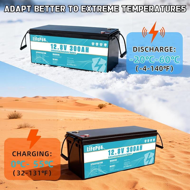 LiFePO4 Batterie 12V 300Ah Lithium Eisenphosphat Batterie, ausgestattet mit 300A BMS, Lebensdauer über 8 Jahre, geeignet für Camping, Solarenergie, Notstromversorgung usw.