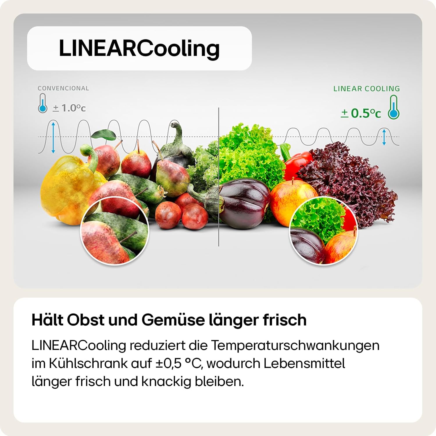 LG GSLE81PYBC Side-by-Side Kühlschrank mit Gefrierfach (628 L, Energieklasse C) mit Eis- und Wasserspender, Multi-Airflow, DoorCooling+, Silber