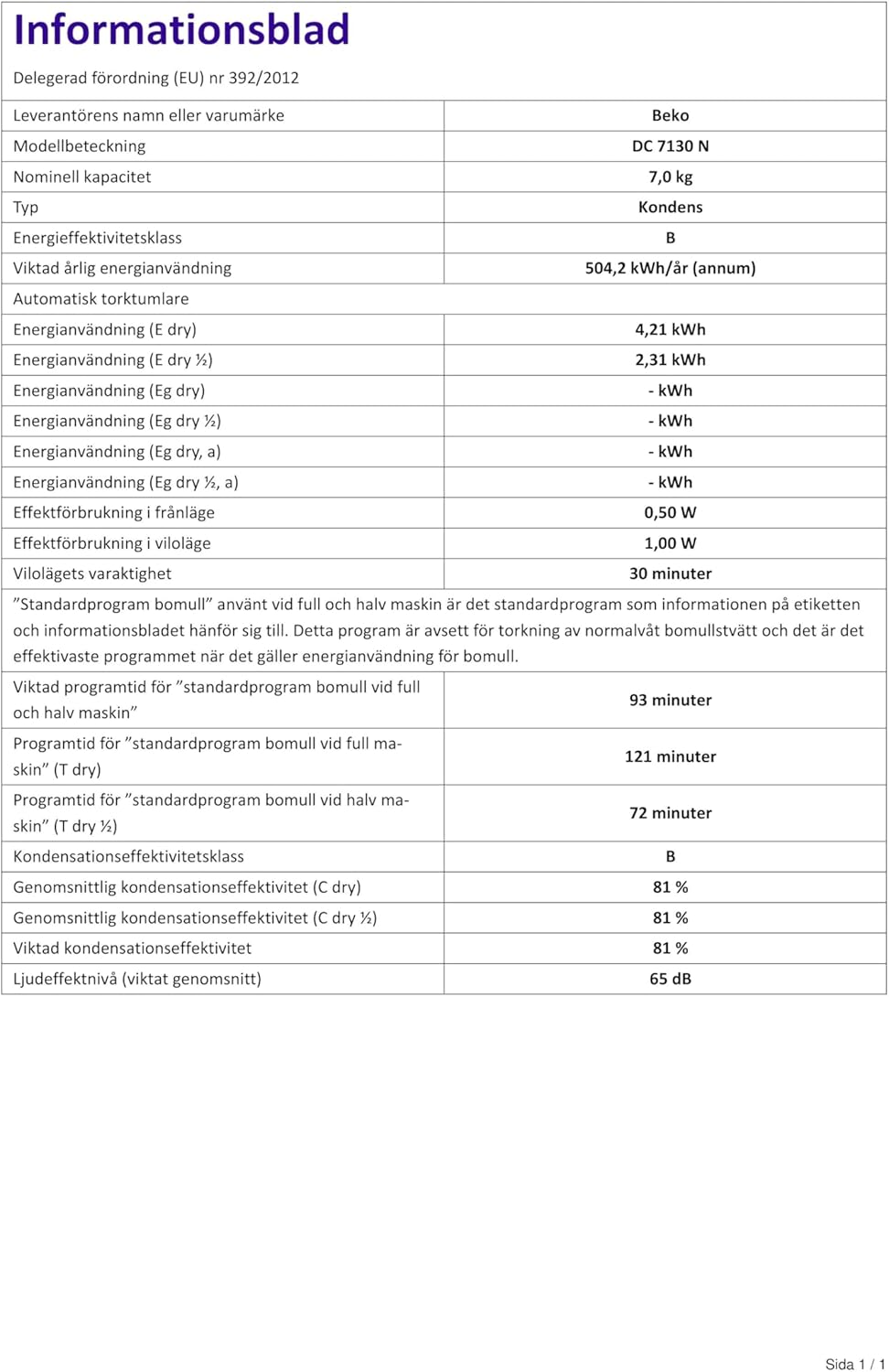 Beko DC 7130 N b100 Kondenstrockner, 7 kg, Elektronische Feuchtemessung, Automatischer Knitterschutz, AquaWave-Schontrommel, 15 Programme, Express Programm