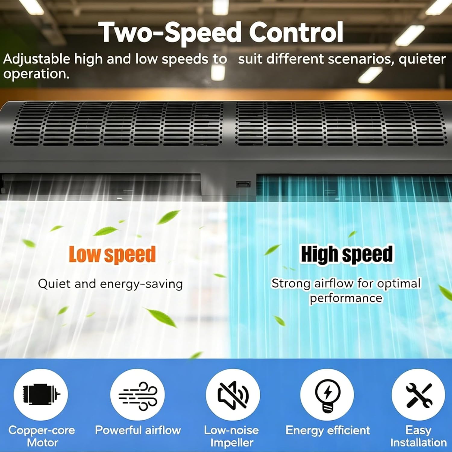135W Wandventilator Für Türen, Energiesparendes, Leises Wandgerät, Mit Fernbedienung, Windgeschwindigkeit 11 M/s, Einfache Installation, Für Den Gewerblichen Und Privaten Gebrauch