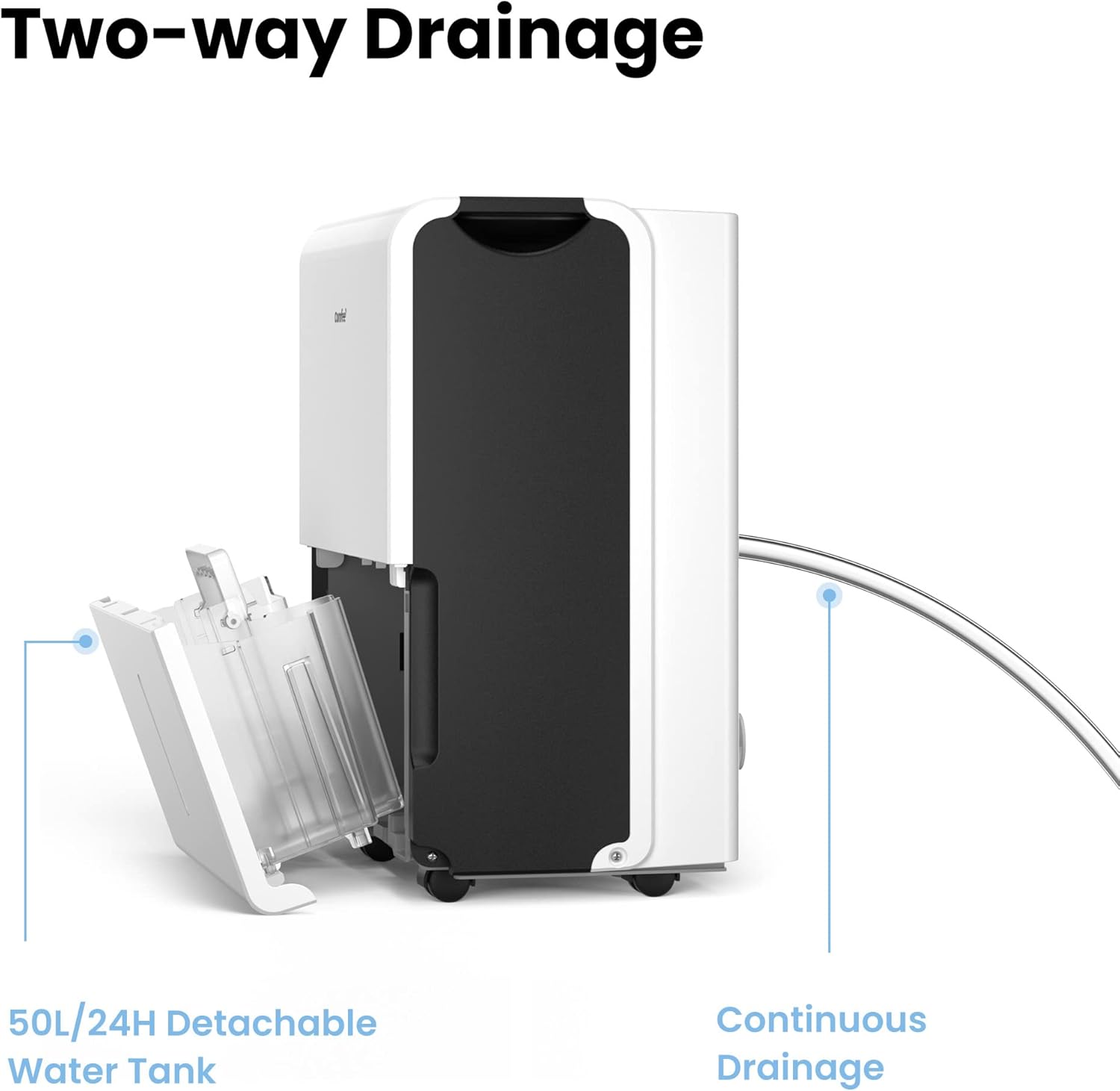 Dehumidifier MDDP-50DEN7, 50L / 24h, room size approx. 250m³ (100m²)
