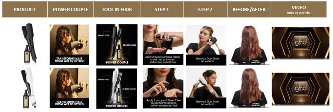 ghd Duet Style 2-in-1 Heißluft-Styler - Von Nass zu Gestylt ohne Hitzeschäden, Frizz-freies Haar, Mehr Glanz - Für alle Haartypen