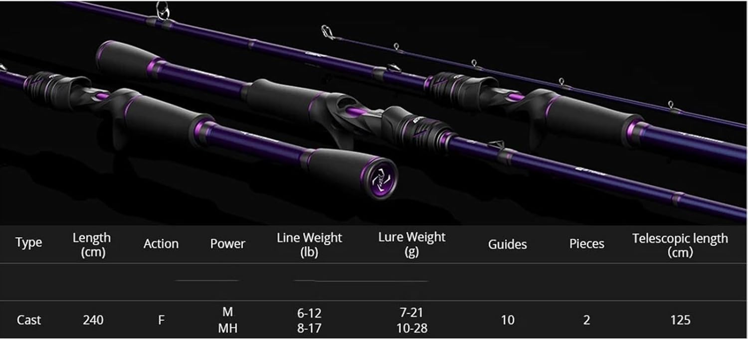 angelrute Carbon-Casting Angelrute 2,4 m Baitcastingrute for Bass Hecht Angeln Teleskop Karpfen Angelrute angelausrüstung