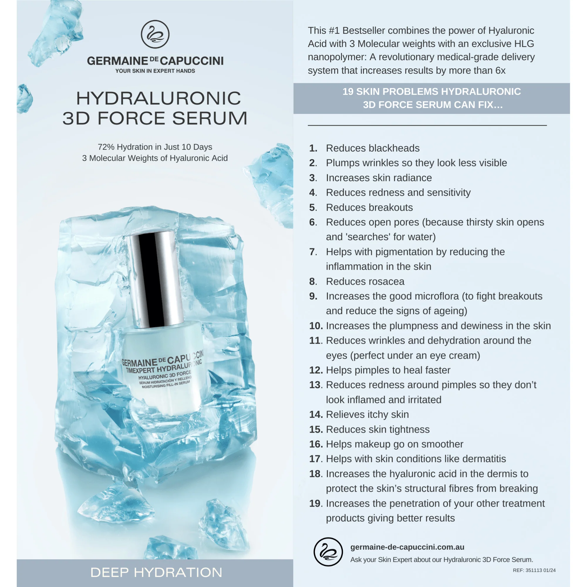 Hydra 3D Serum DL Card