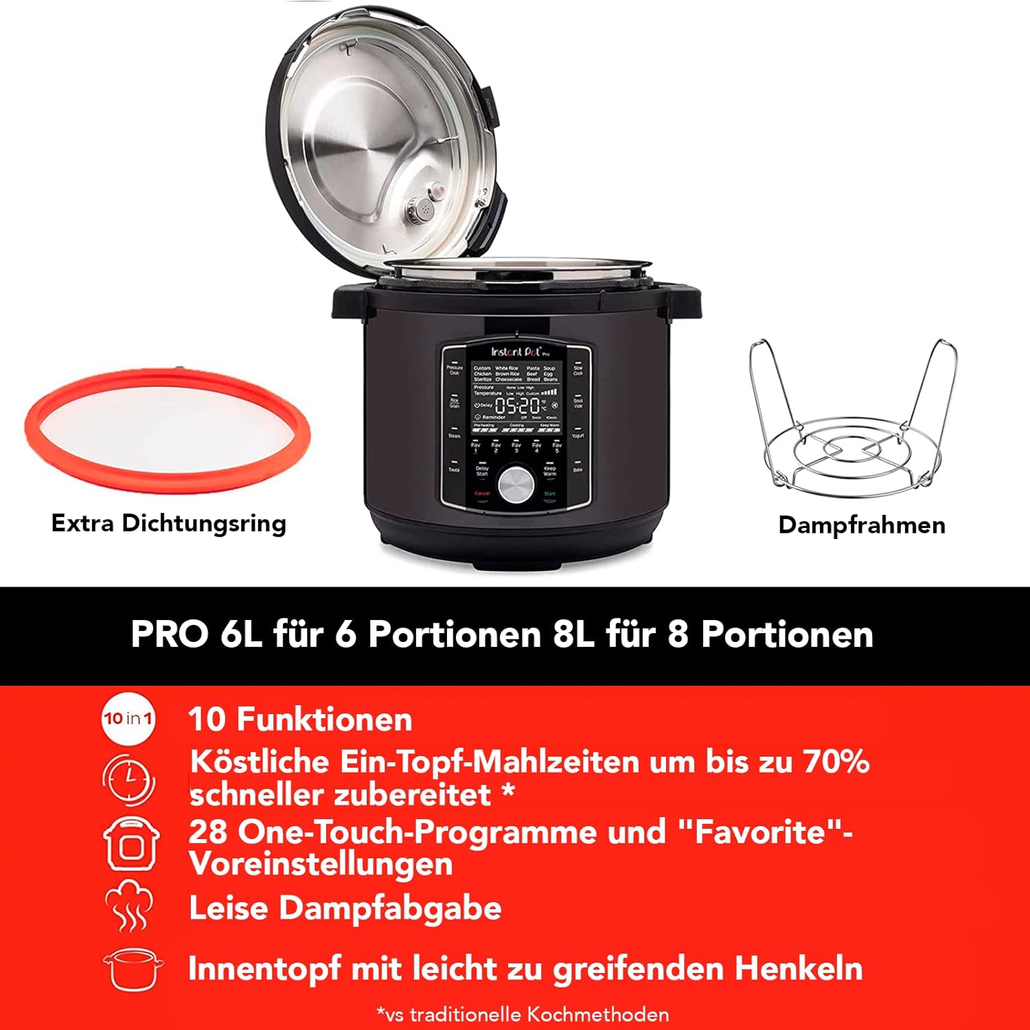 Instant Pot Pro 10-in-1-Elektro-Multikocher 1200 W, 5,7 L – Schnellkochtopf, Schongarer, Reiskocher, Dampfgarer, Sautierpfanne, Sterilisator, Joghurtbereiter, Sous Vide Gert – Schwarzer Edelstahl