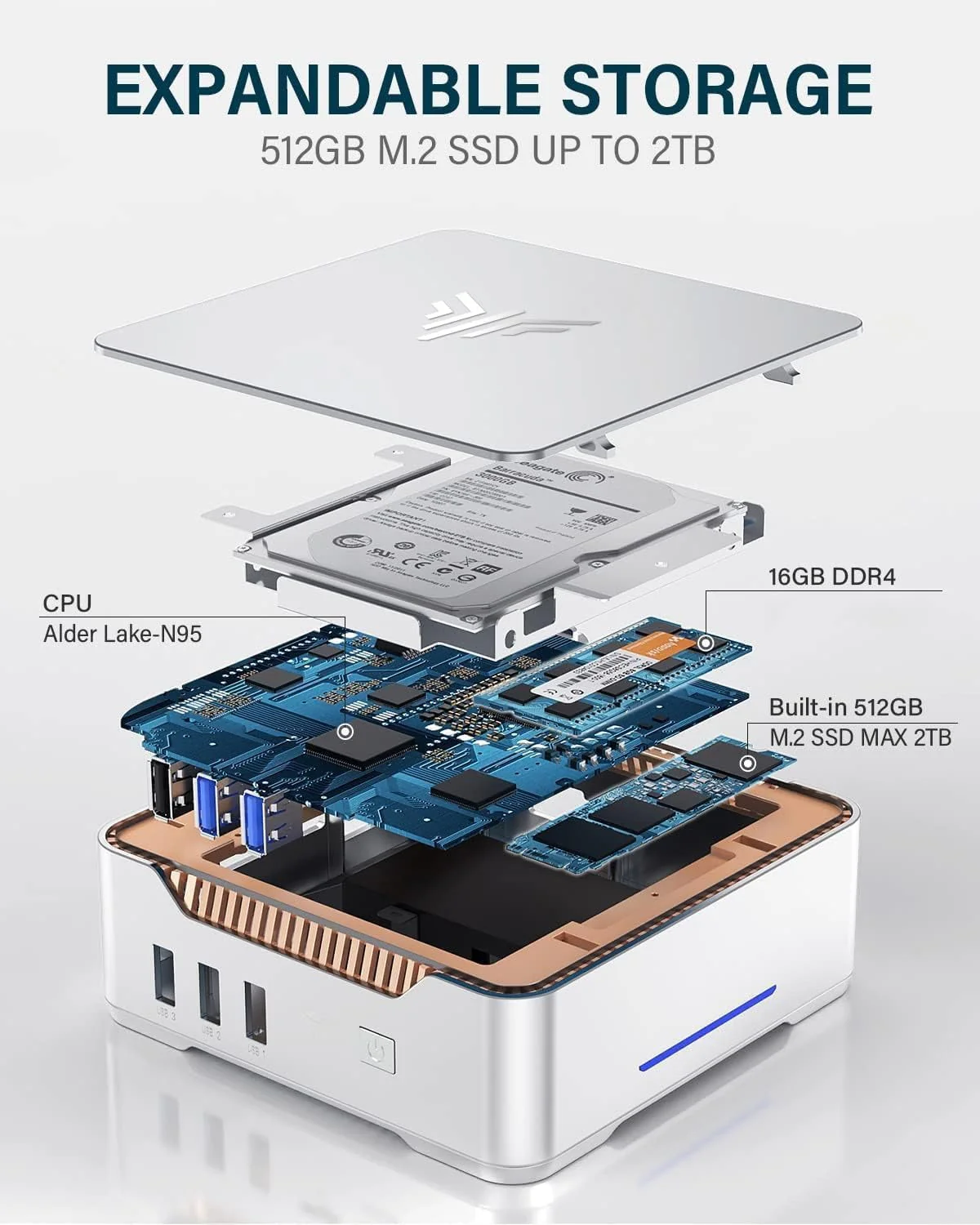 KAMRUI GK3Plus Mini PC, 16GB RAM, 512GB M.2 SSD Mini Computer
