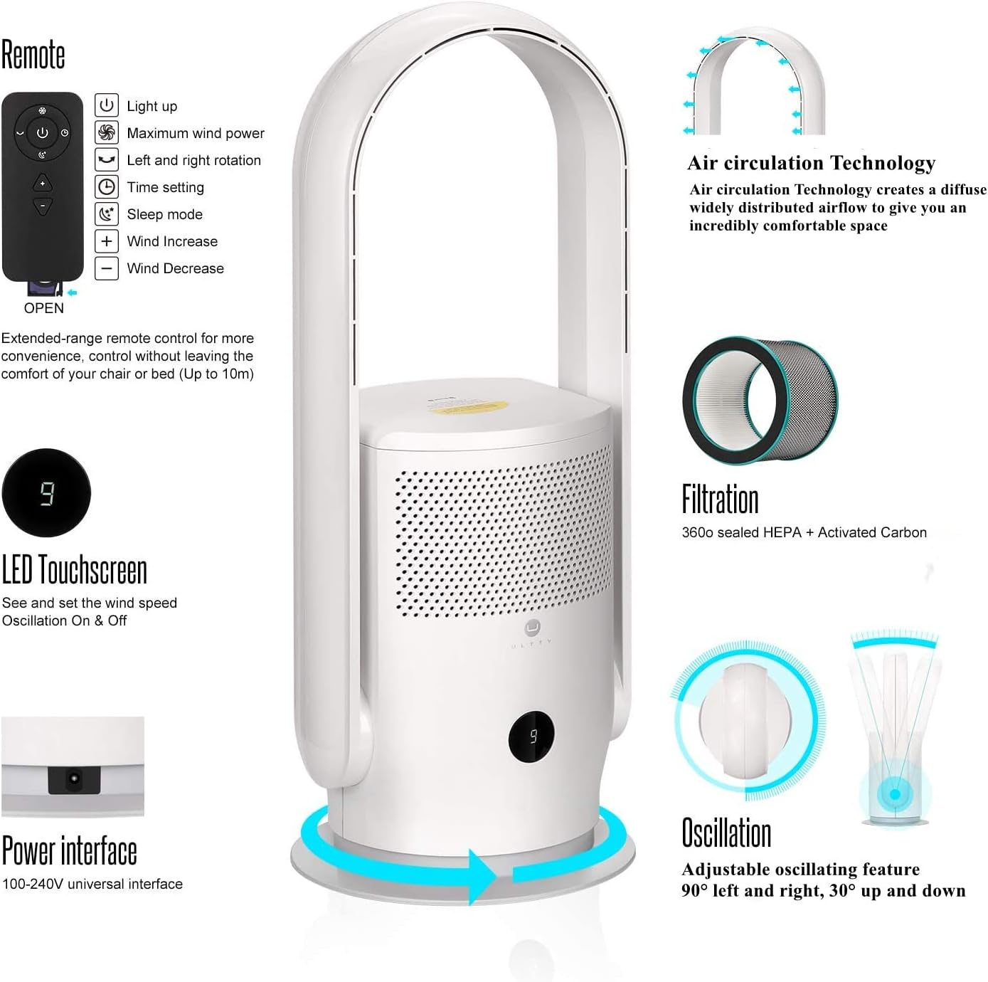 Rotorloser Ventilator mit Luftreiniger, Ultty Turmventilator Leise mit Fernbedienung, Touch, 8H Timer, HEPA-Filter 99,97%, 80cm 90° Oszillation Bladeless Fan für Schlafzimmer Heim, CR022 Weiß